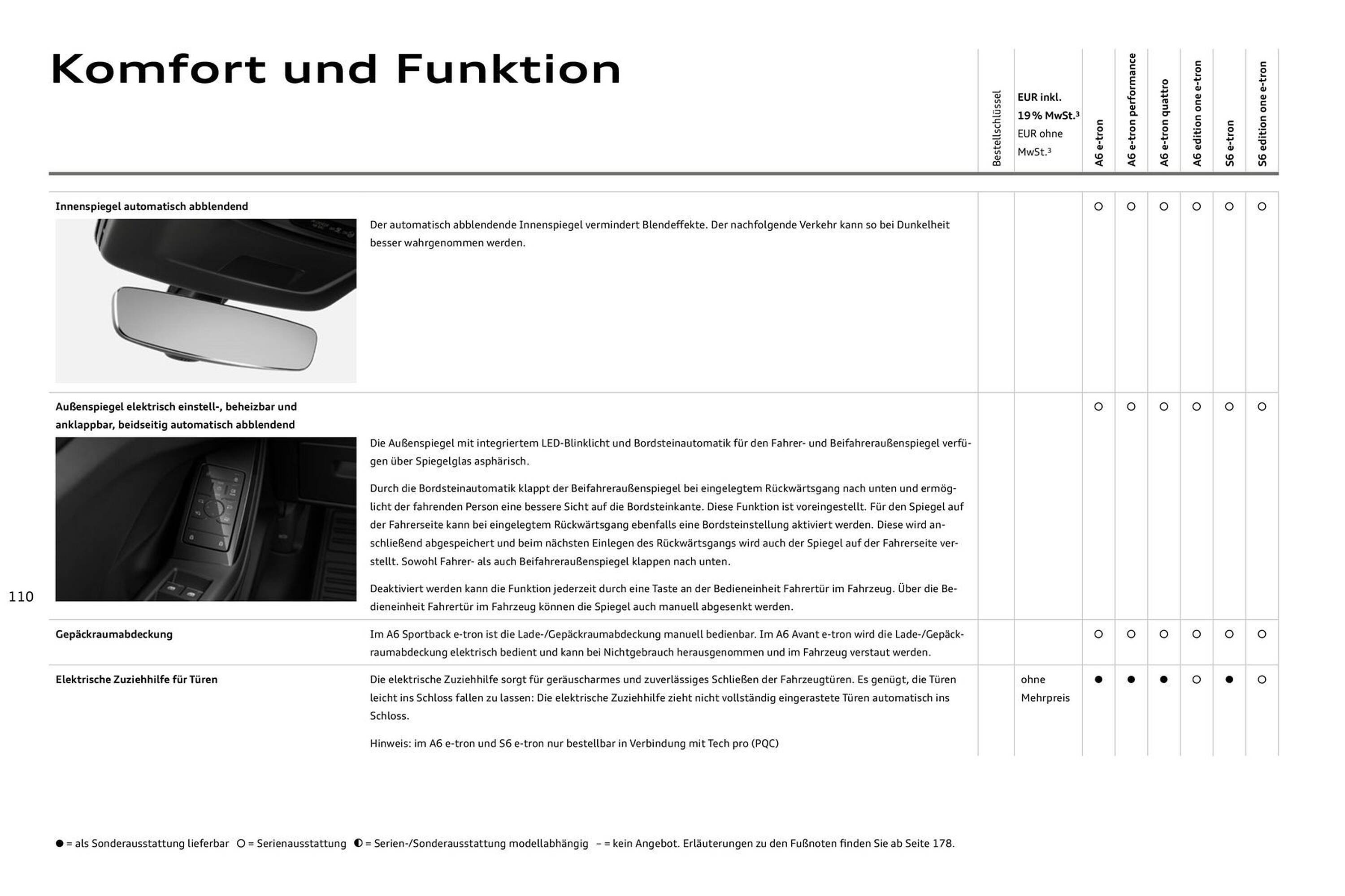Audi Prospekt (2025-08-11 - 2026-08-11) | 110