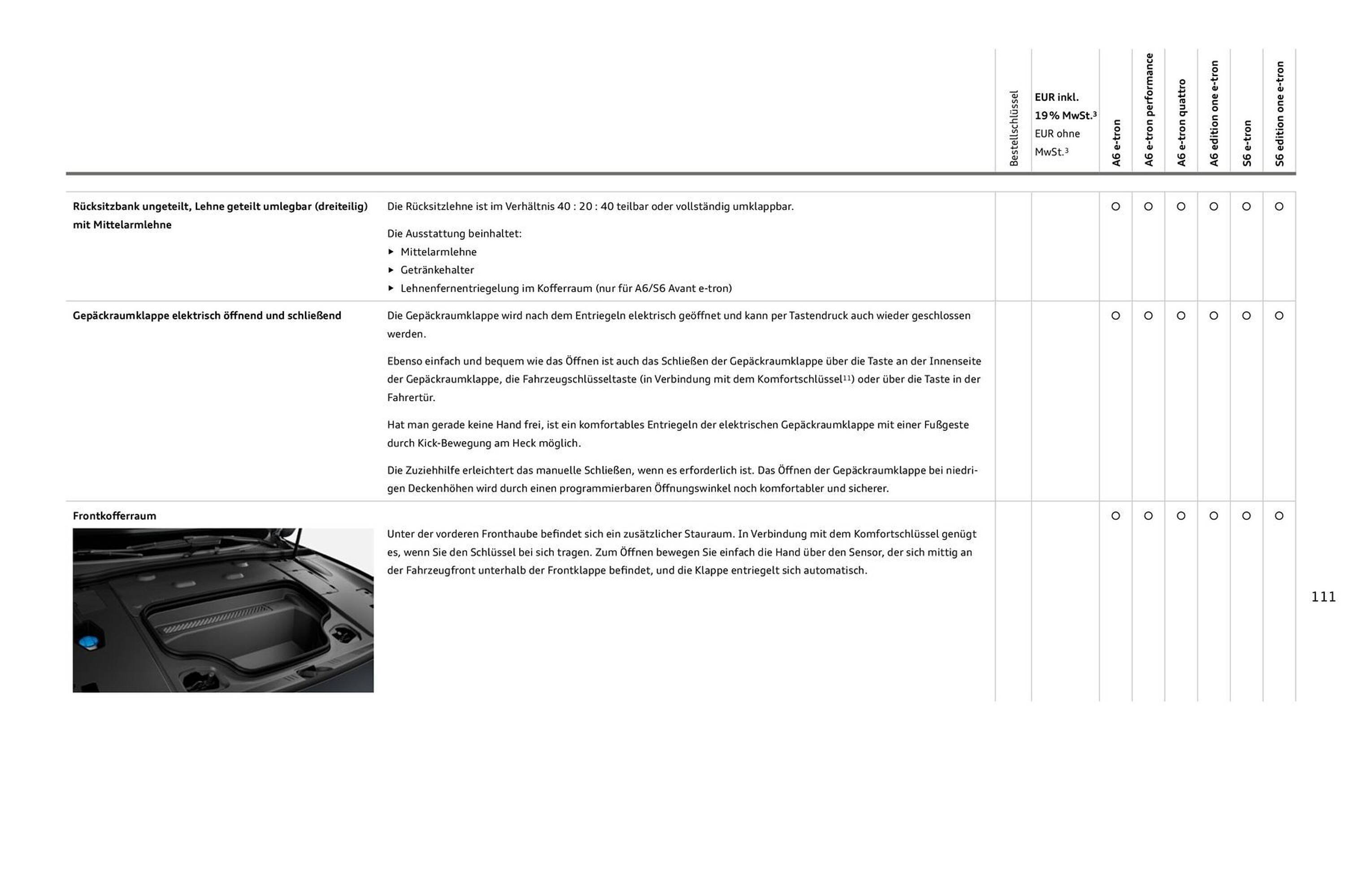 Audi Prospekt (2025-08-11 - 2026-08-11) | 111
