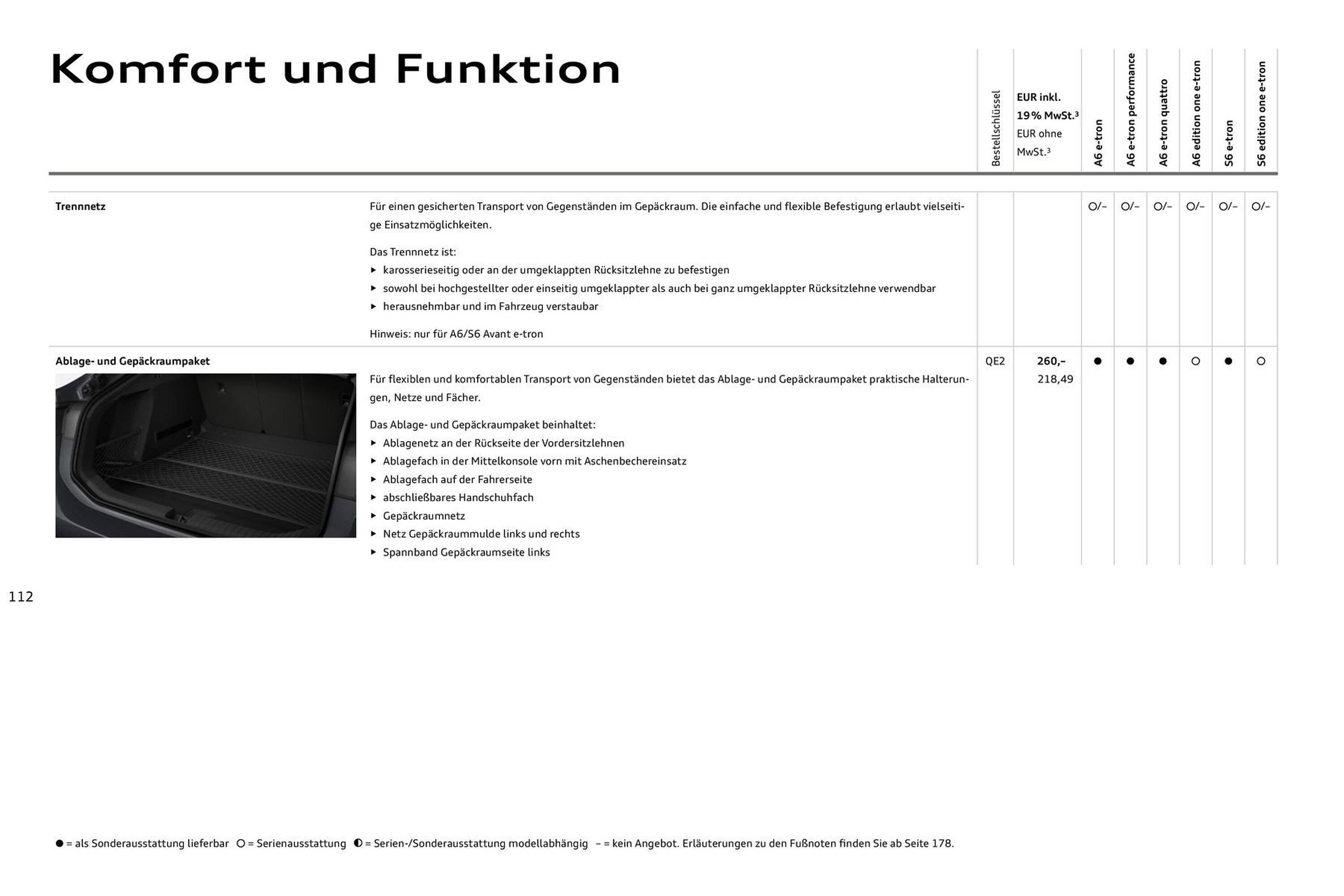 Audi Prospekt (2025-08-11 - 2026-08-11) | 112
