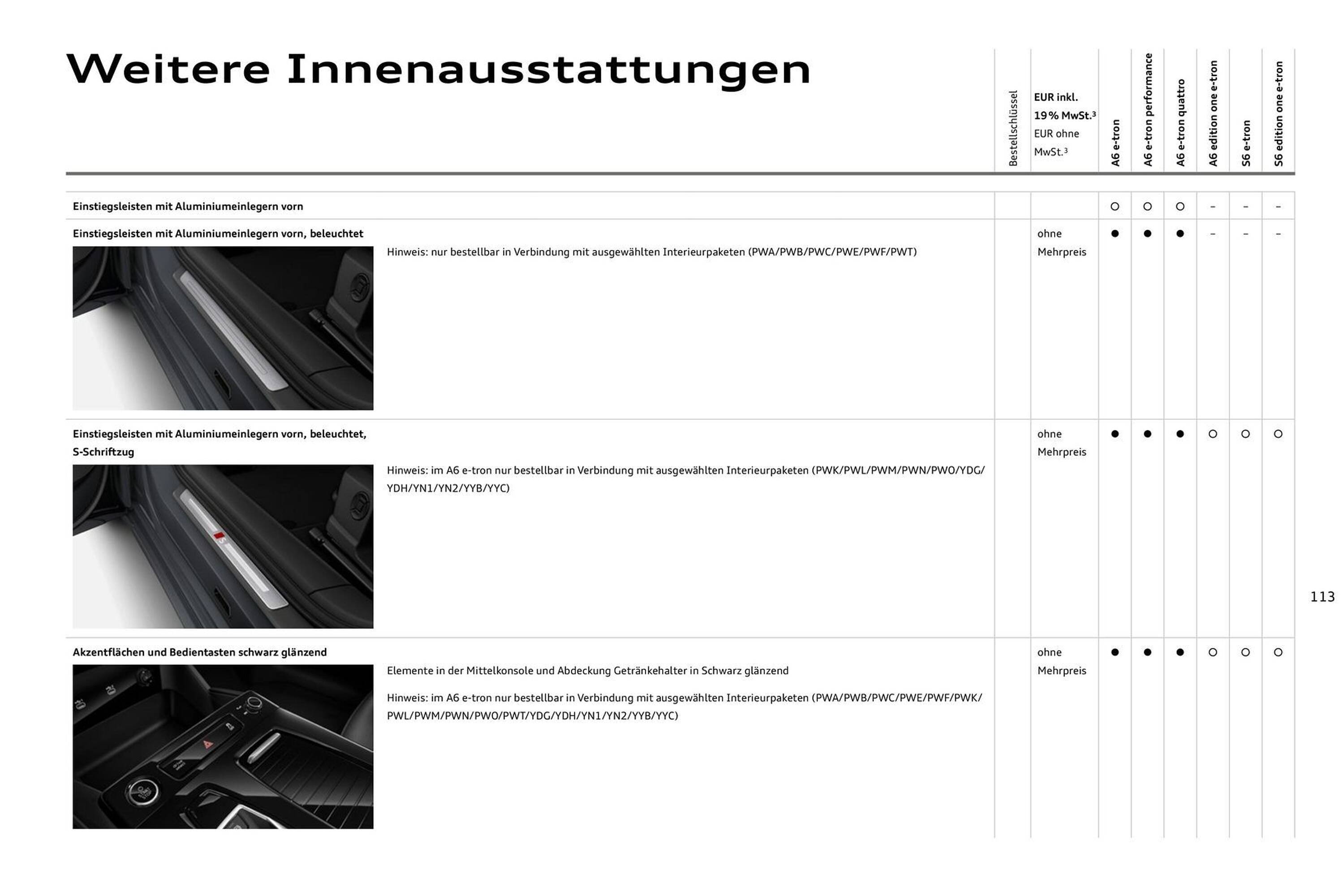 Audi Prospekt (2025-08-11 - 2026-08-11) | 113