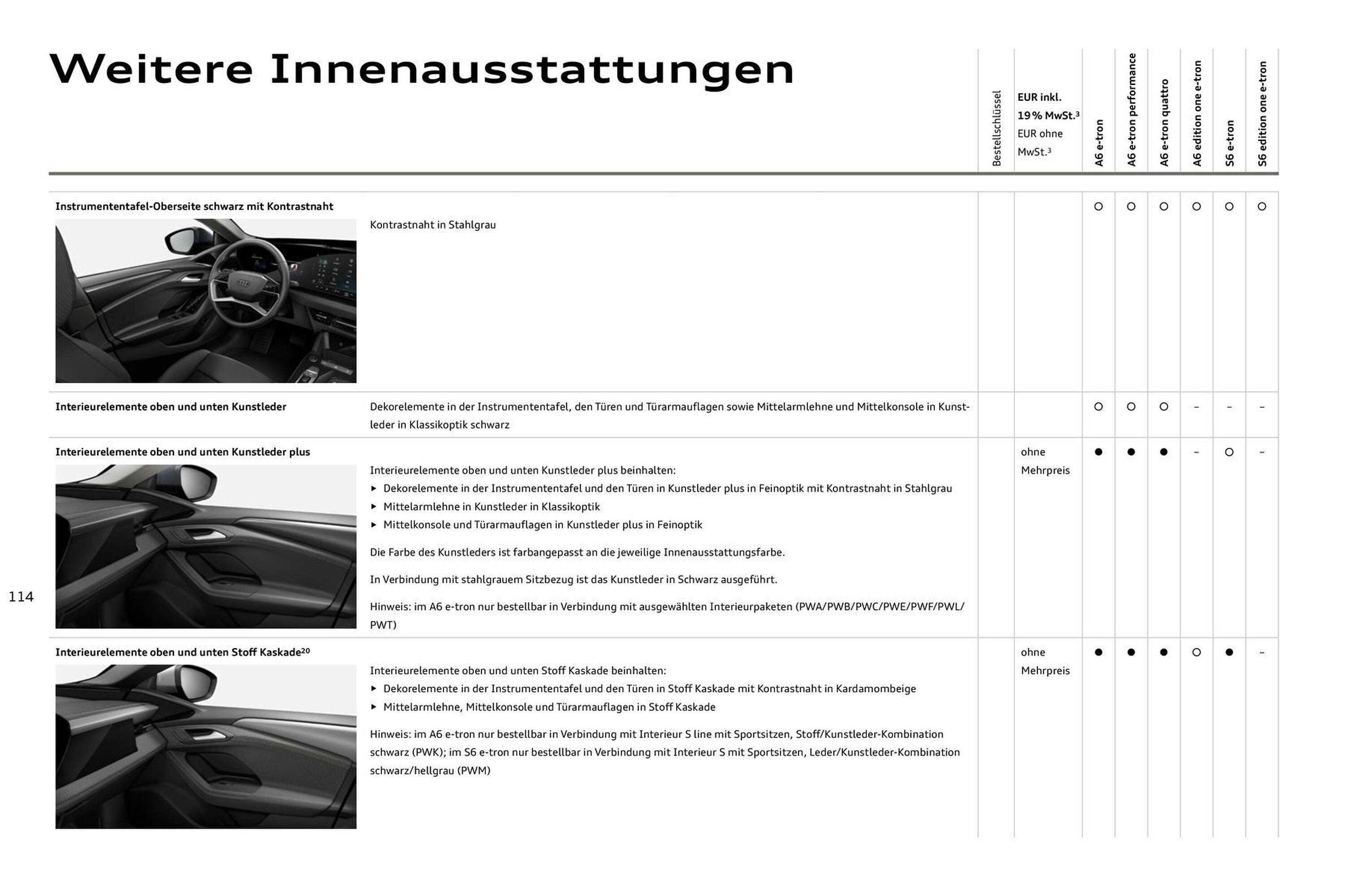 Audi Prospekt (2025-08-11 - 2026-08-11) | 114