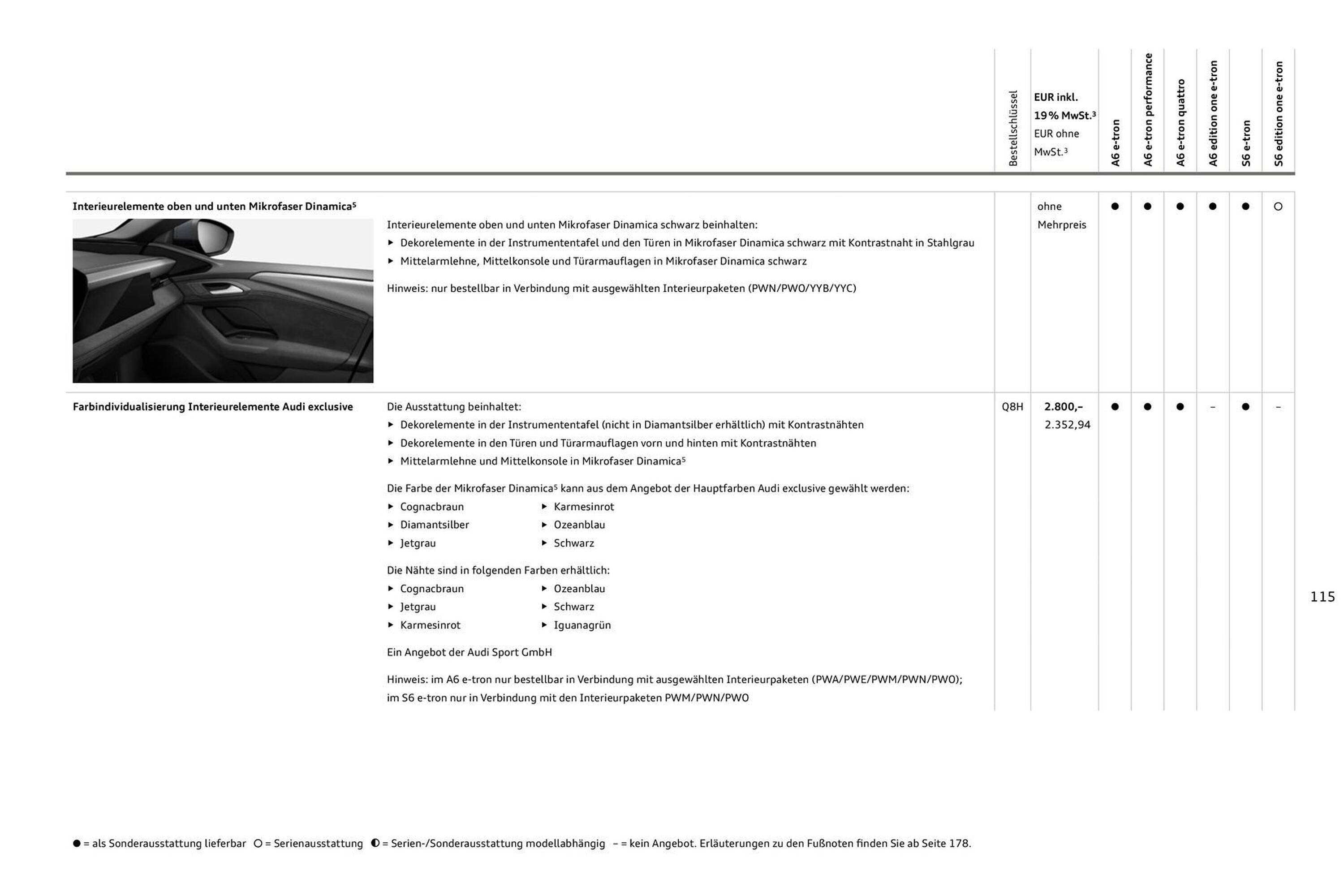Audi Prospekt (2025-08-11 - 2026-08-11) | 115