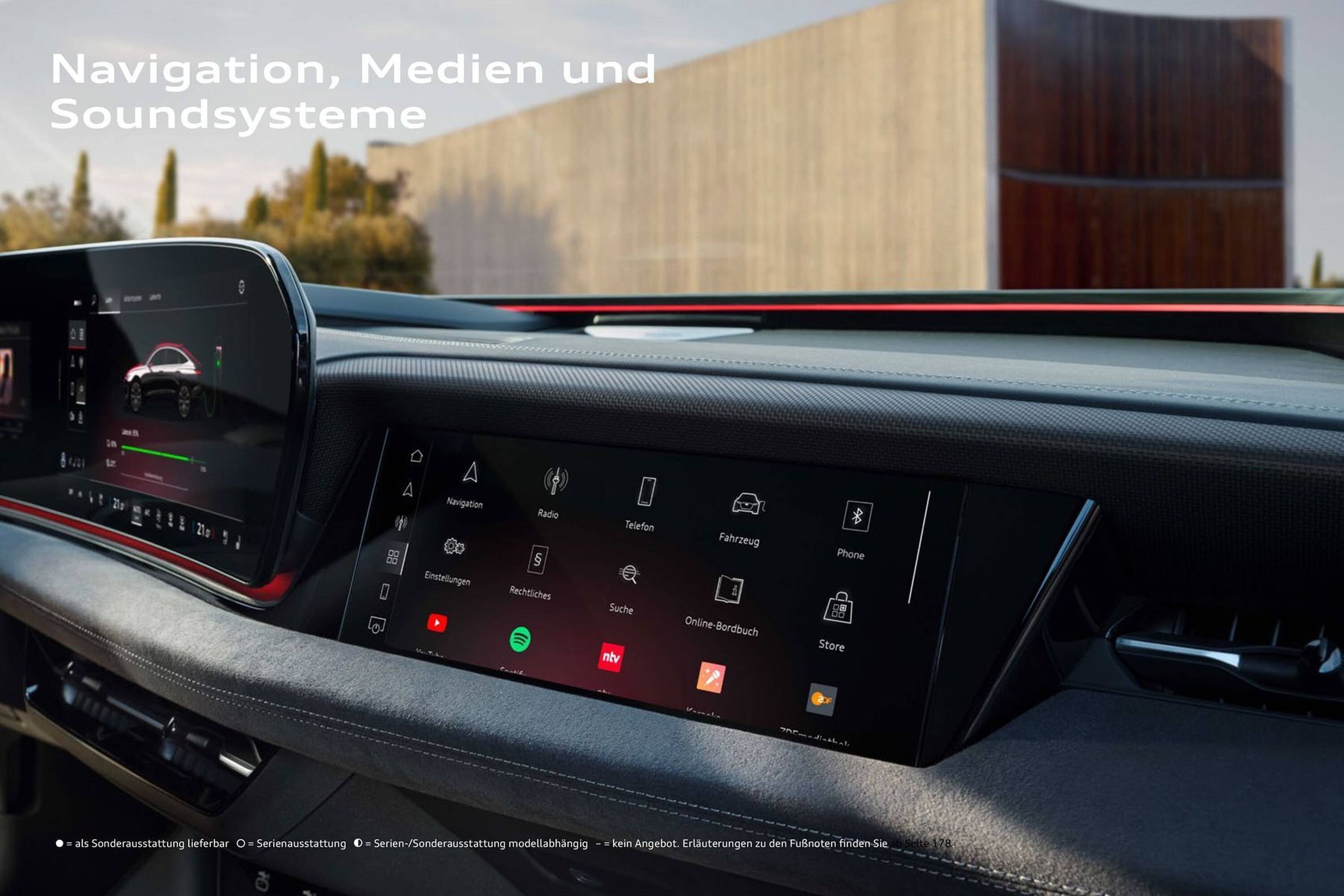 Audi Prospekt (2025-08-11 - 2026-08-11) | 120