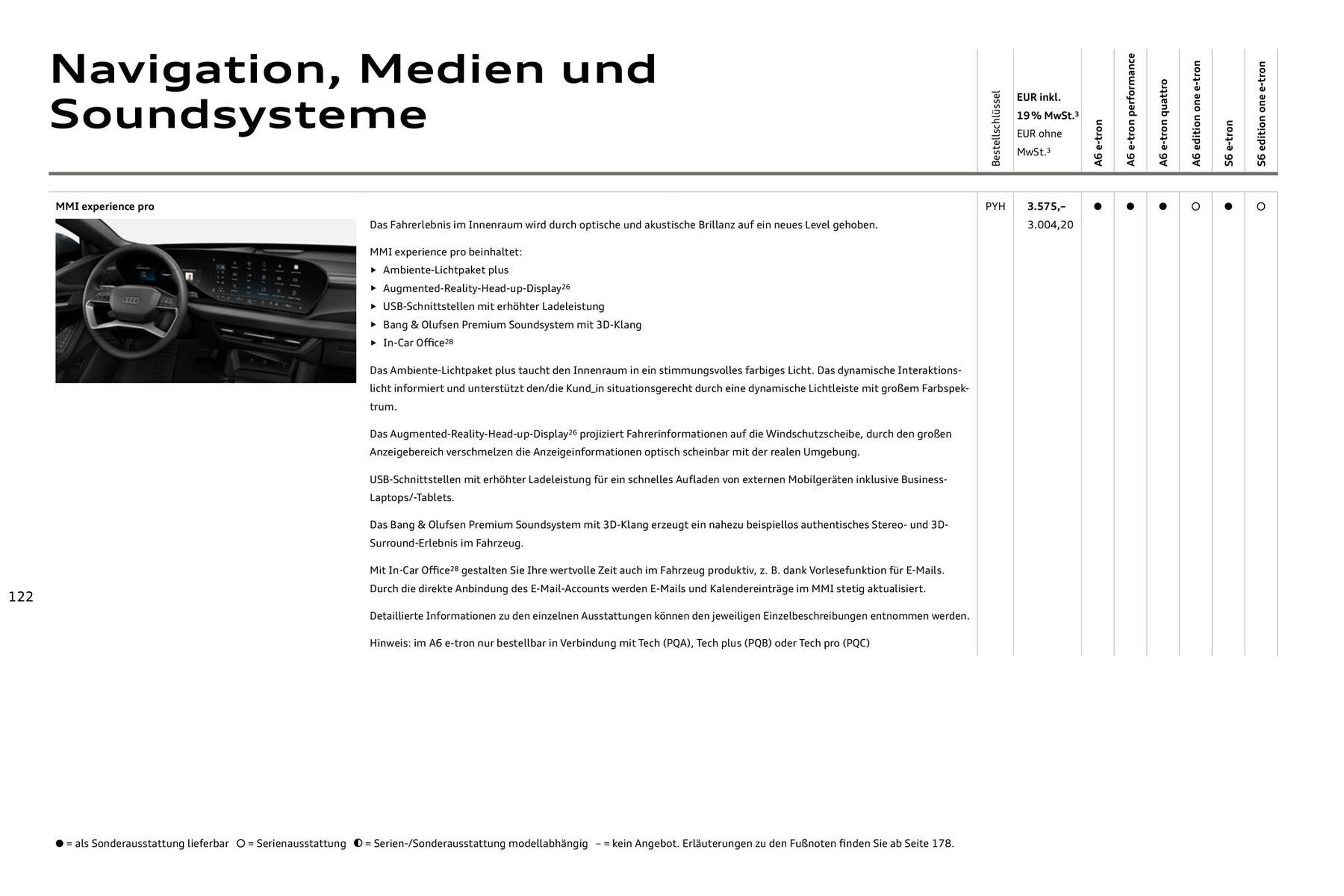 Audi Prospekt (2025-08-11 - 2026-08-11) | 122
