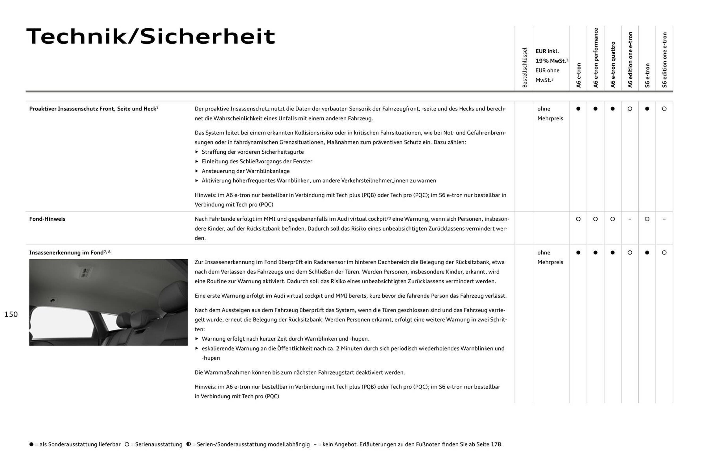Audi Prospekt (2025-08-11 - 2026-08-11) | 150