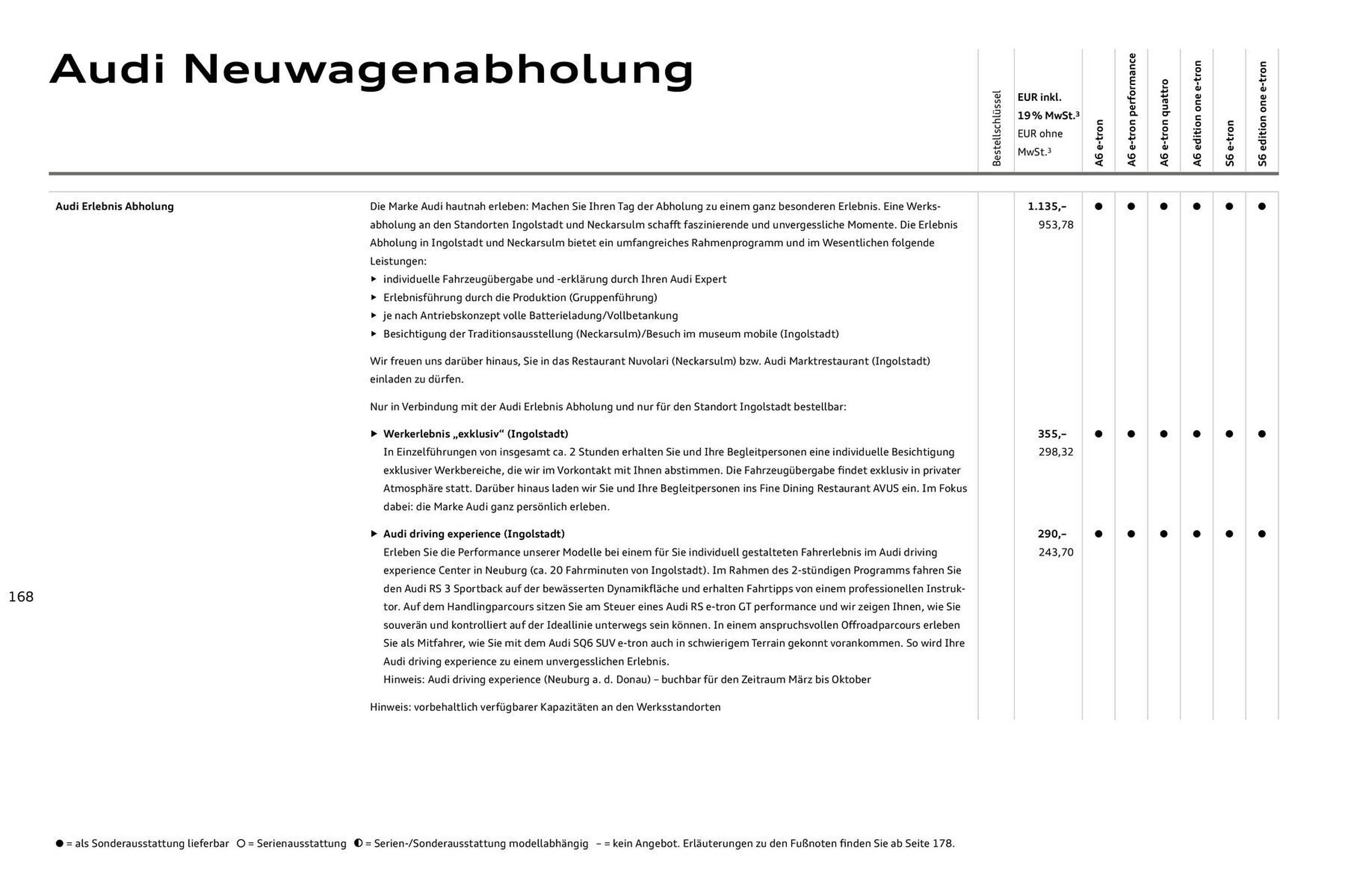 Audi Prospekt (2025-08-11 - 2026-08-11) | 168