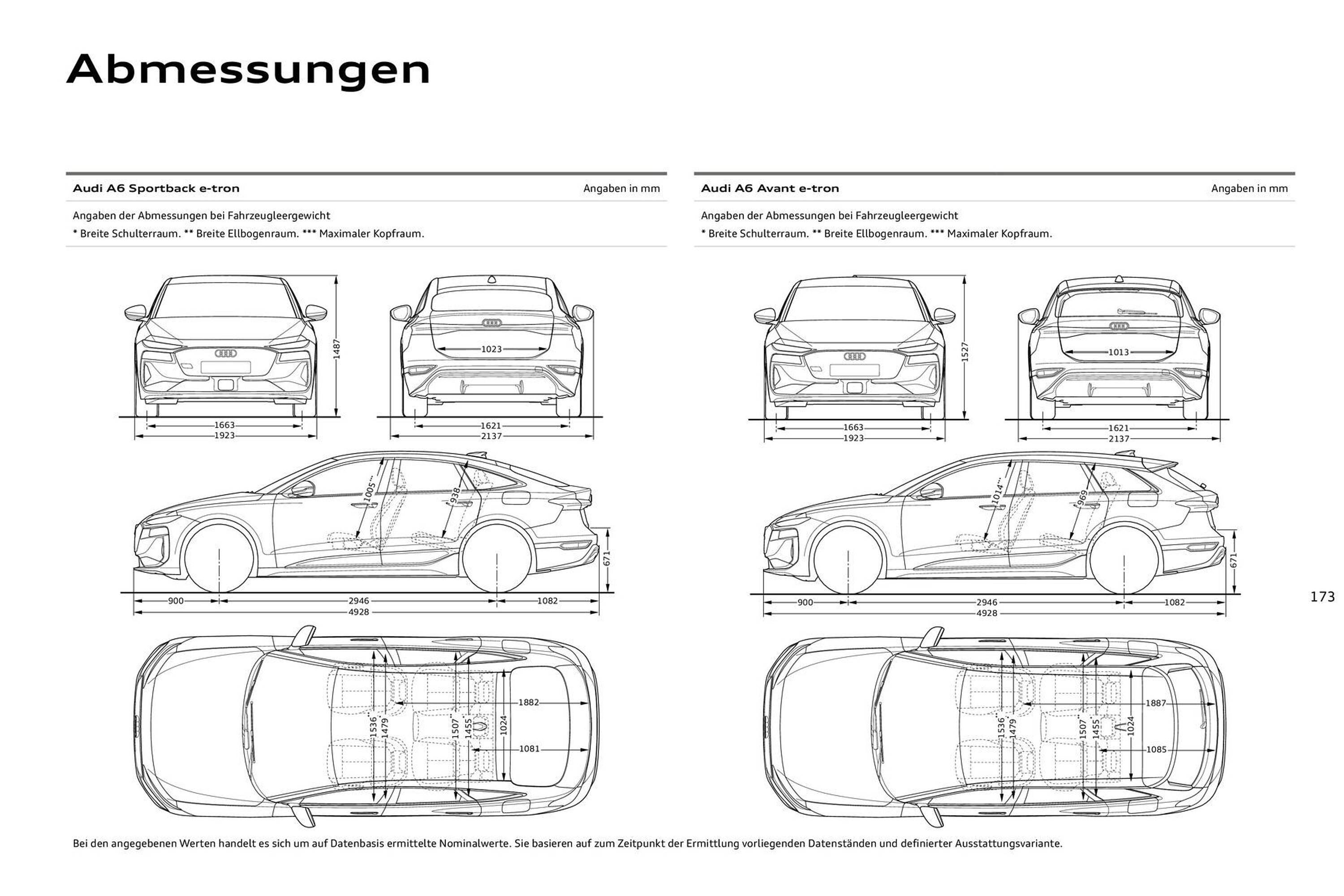 Audi Prospekt (2025-08-11 - 2026-08-11) | 173