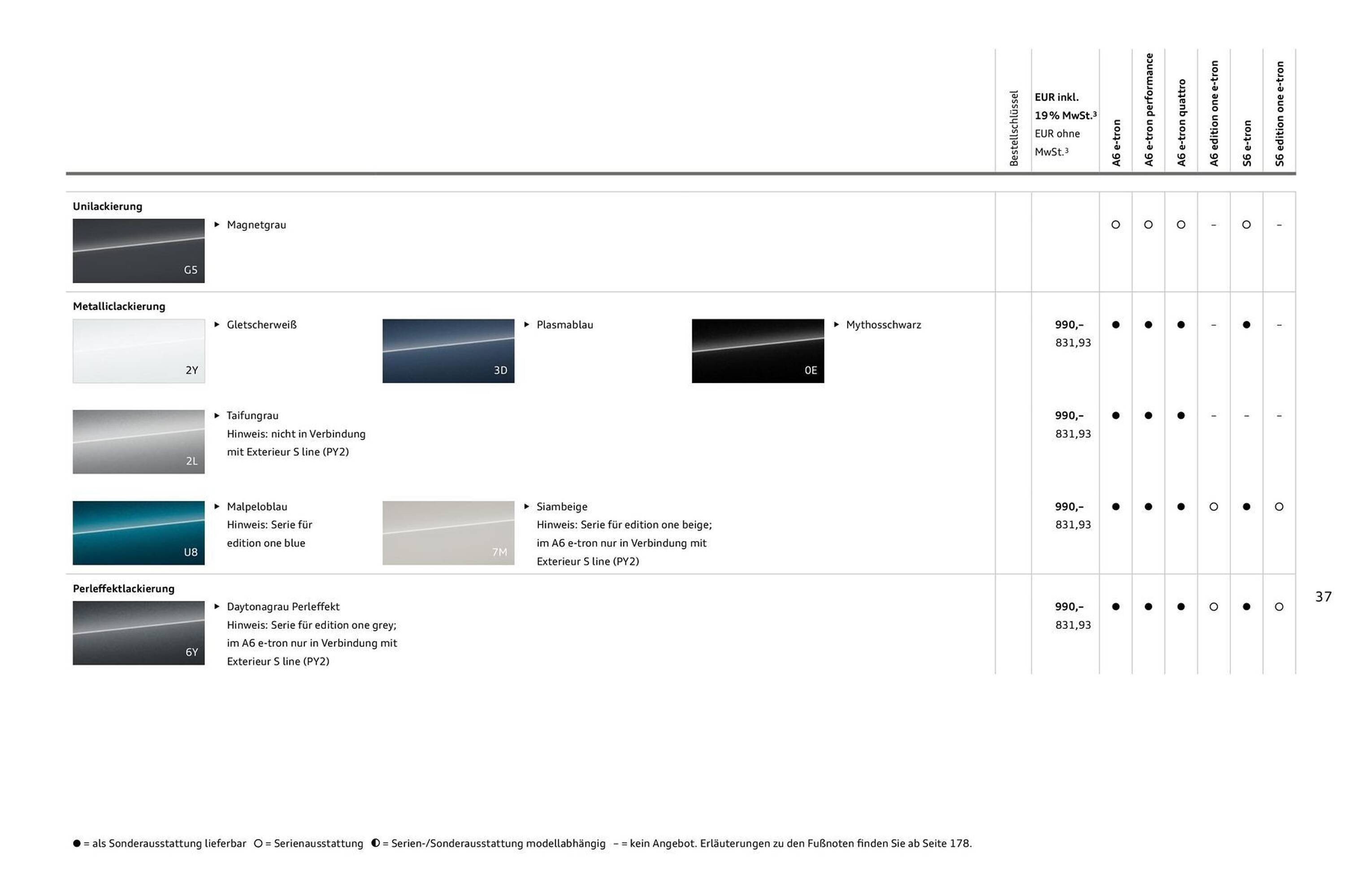 Audi Prospekt (2025-08-11 - 2026-08-11) | 37