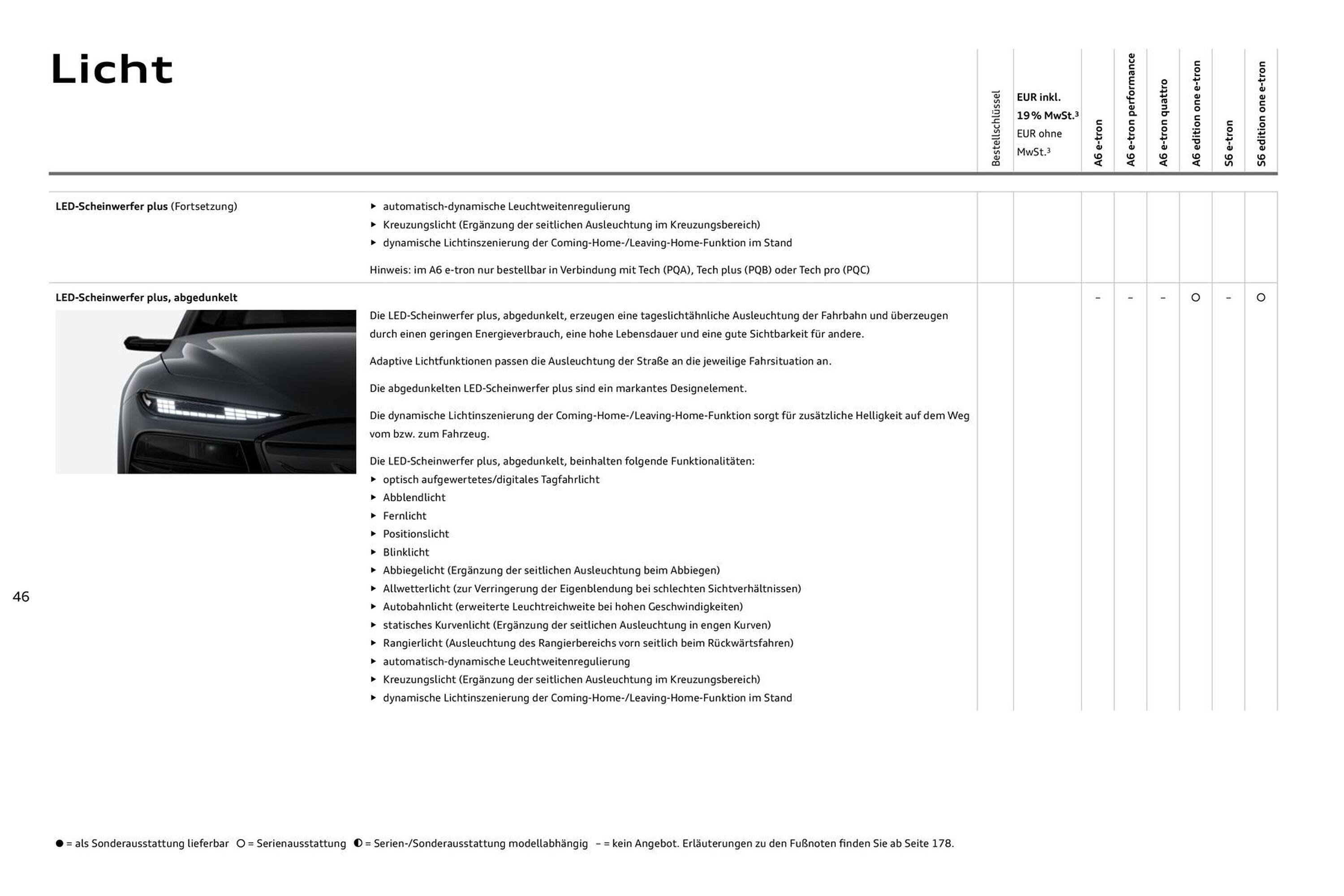 Audi Prospekt (2025-08-11 - 2026-08-11) | 46