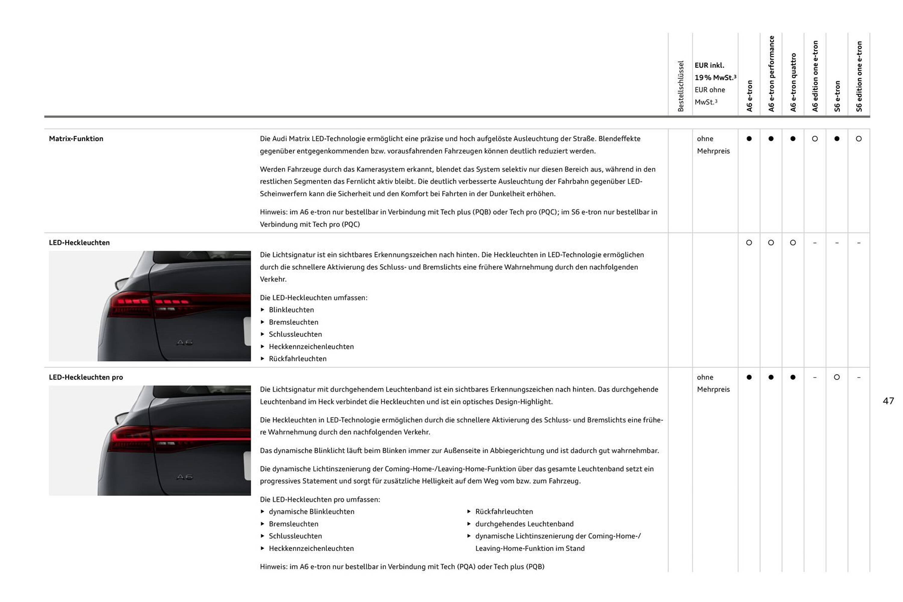Audi Prospekt (2025-08-11 - 2026-08-11) | 47