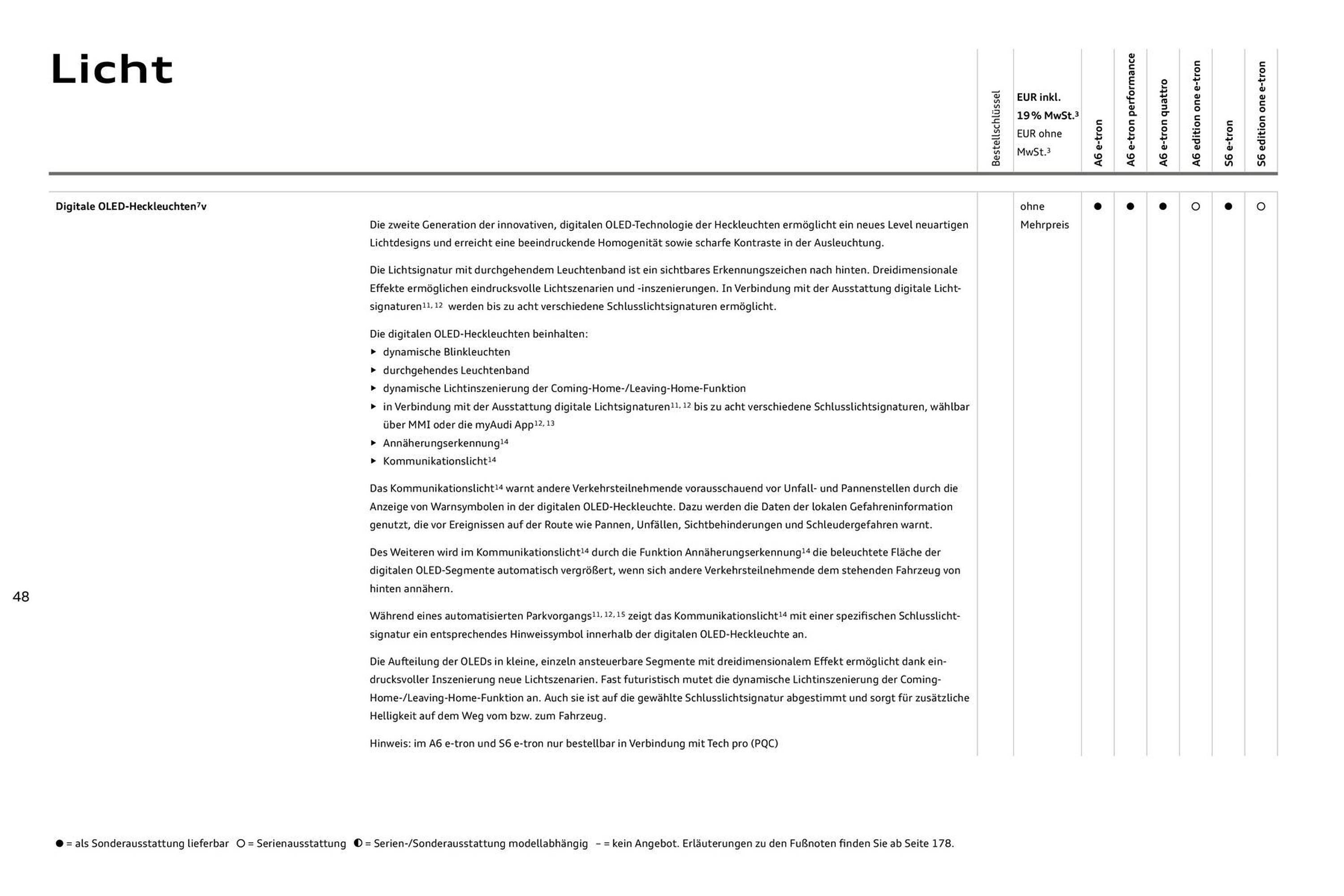 Audi Prospekt (2025-08-11 - 2026-08-11) | 48