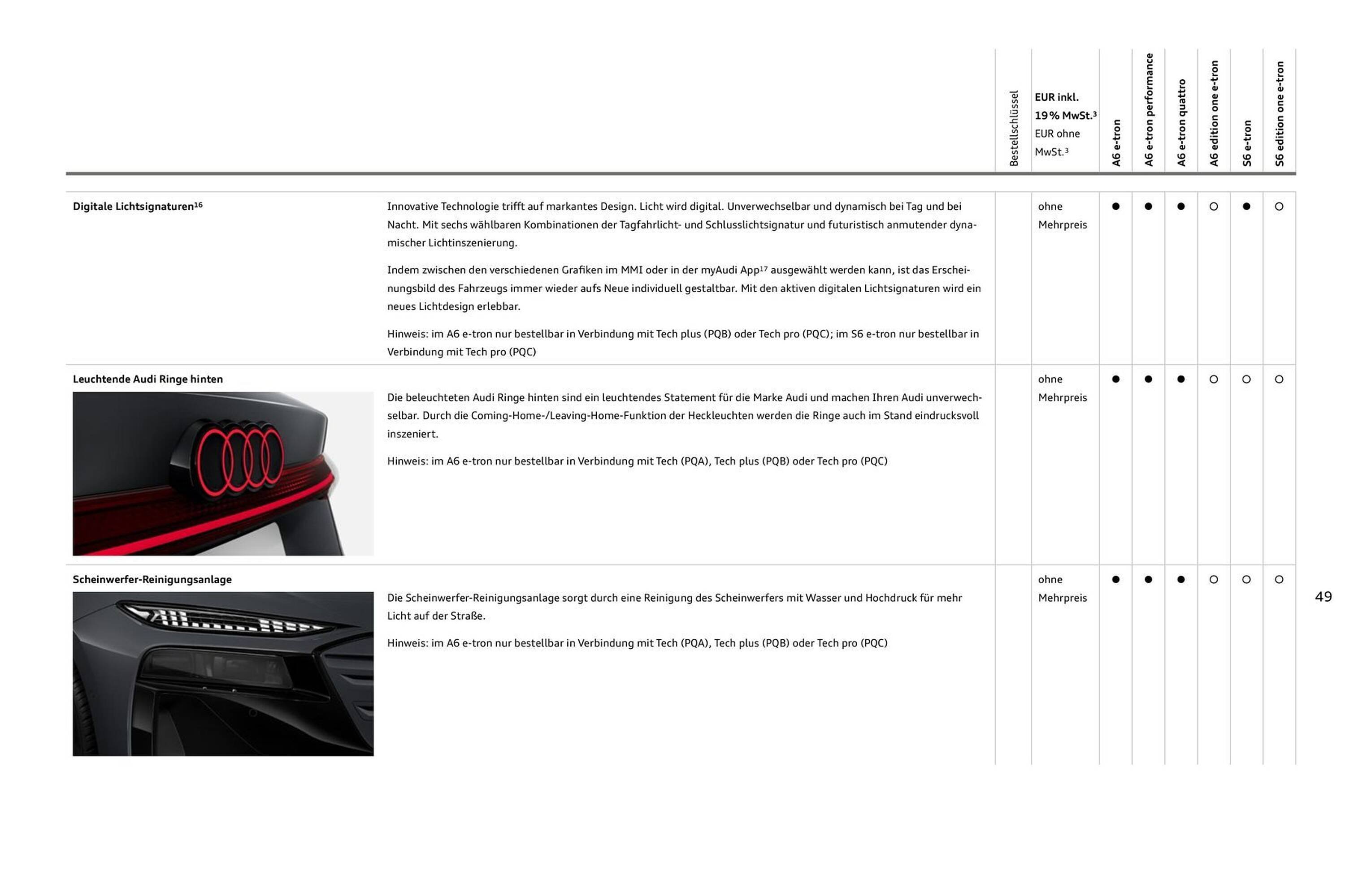 Audi Prospekt (2025-08-11 - 2026-08-11) | 49