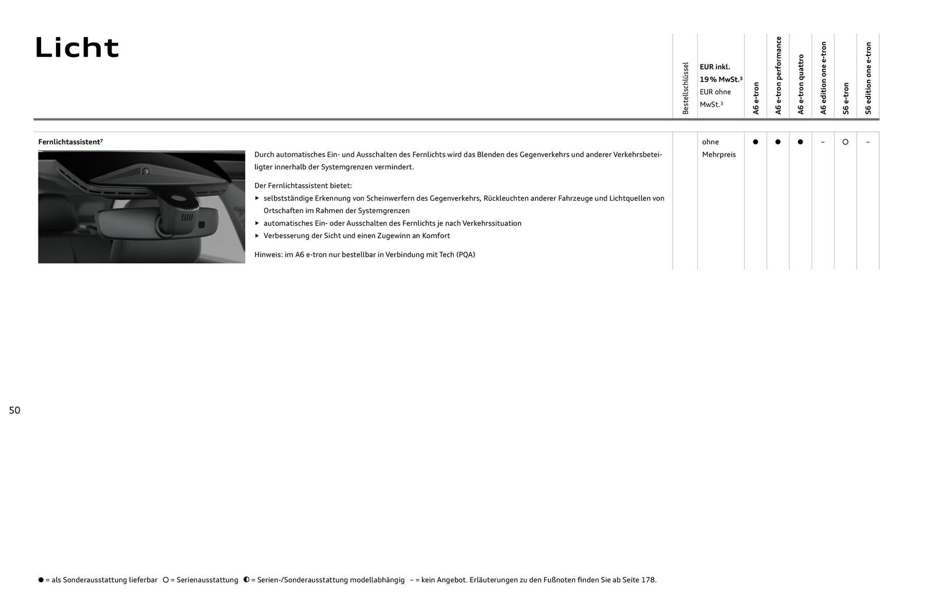 Audi Prospekt (2025-08-11 - 2026-08-11) | 50