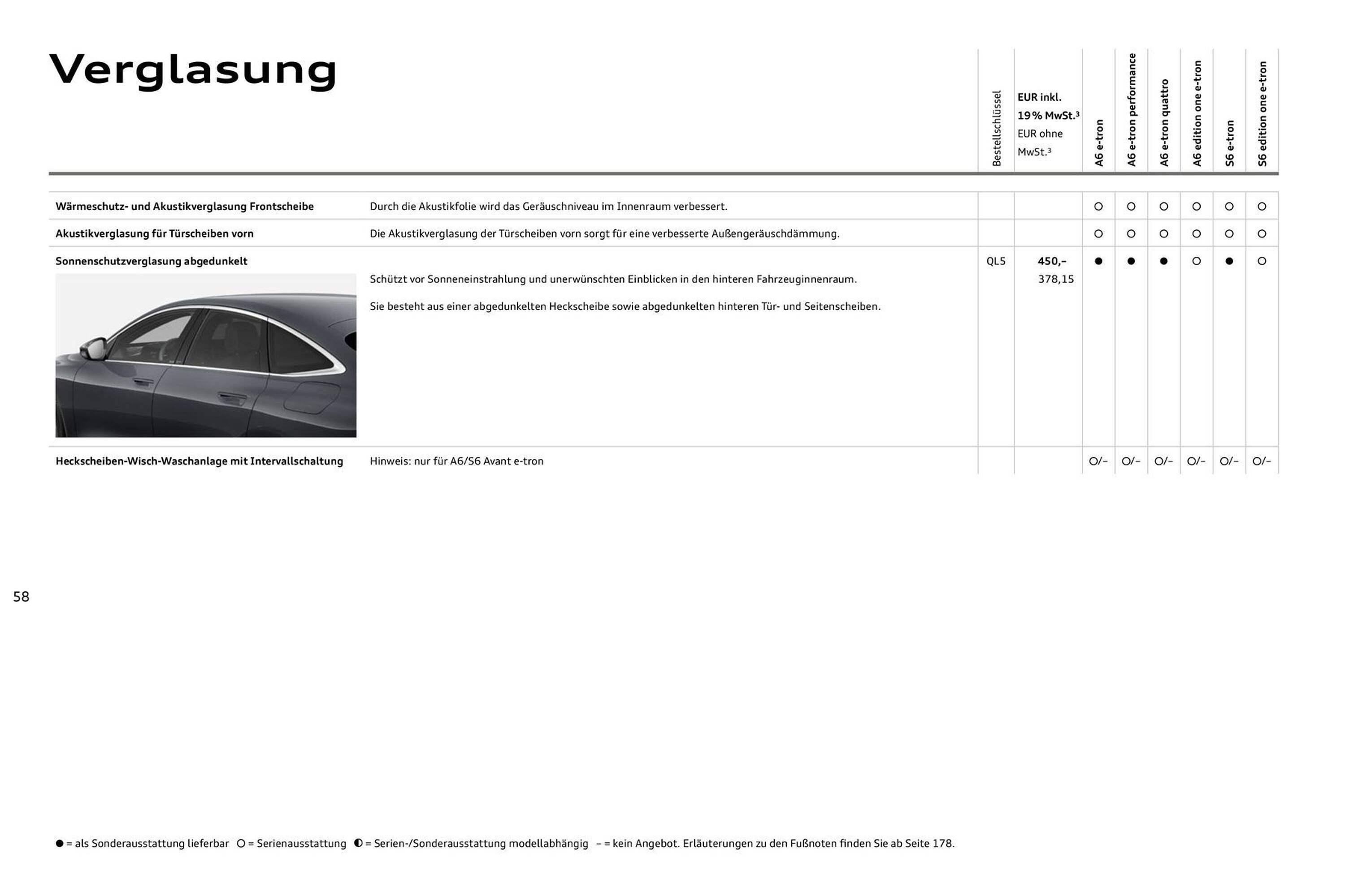 Audi Prospekt (2025-08-11 - 2026-08-11) | 58