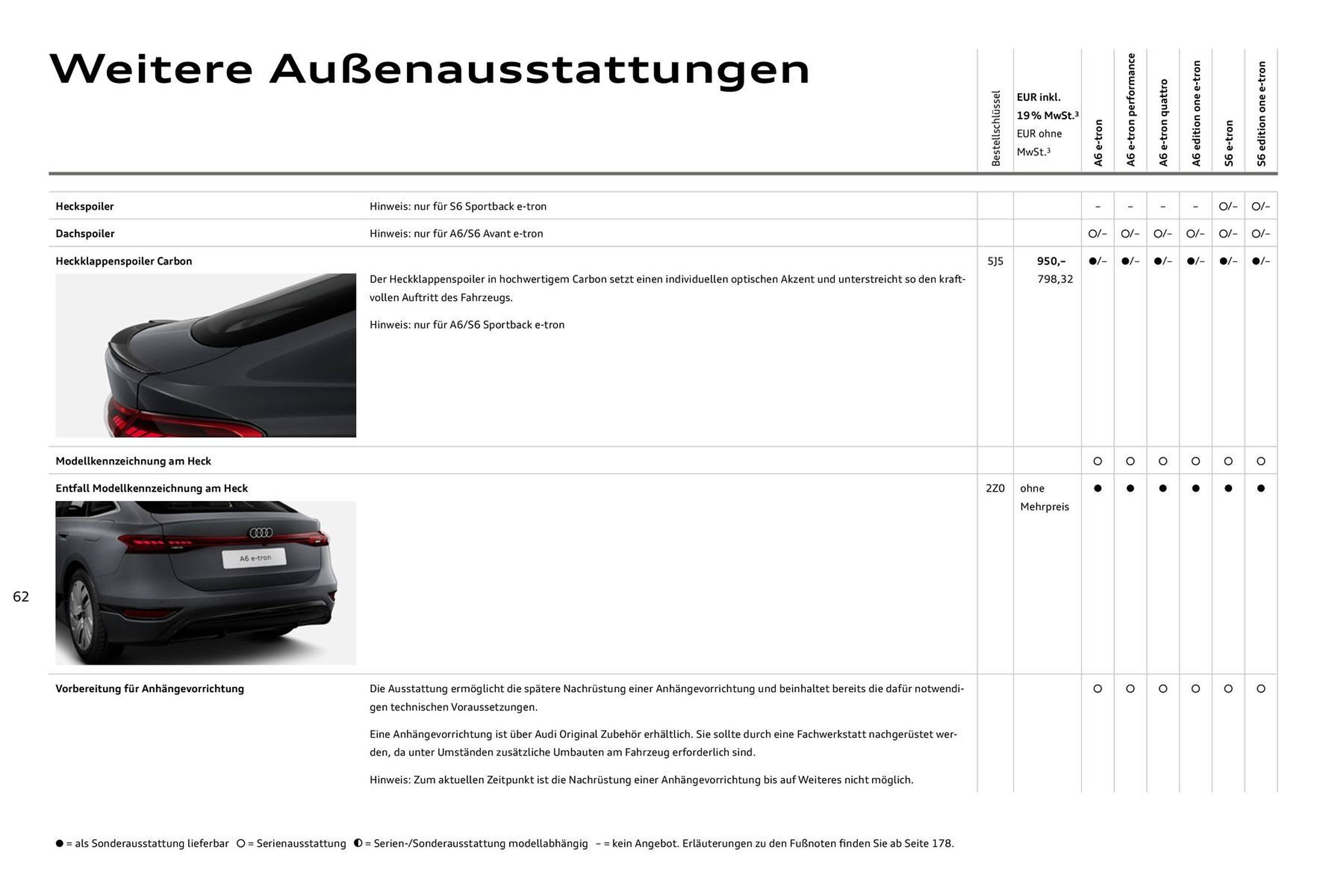 Audi Prospekt (2025-08-11 - 2026-08-11) | 62