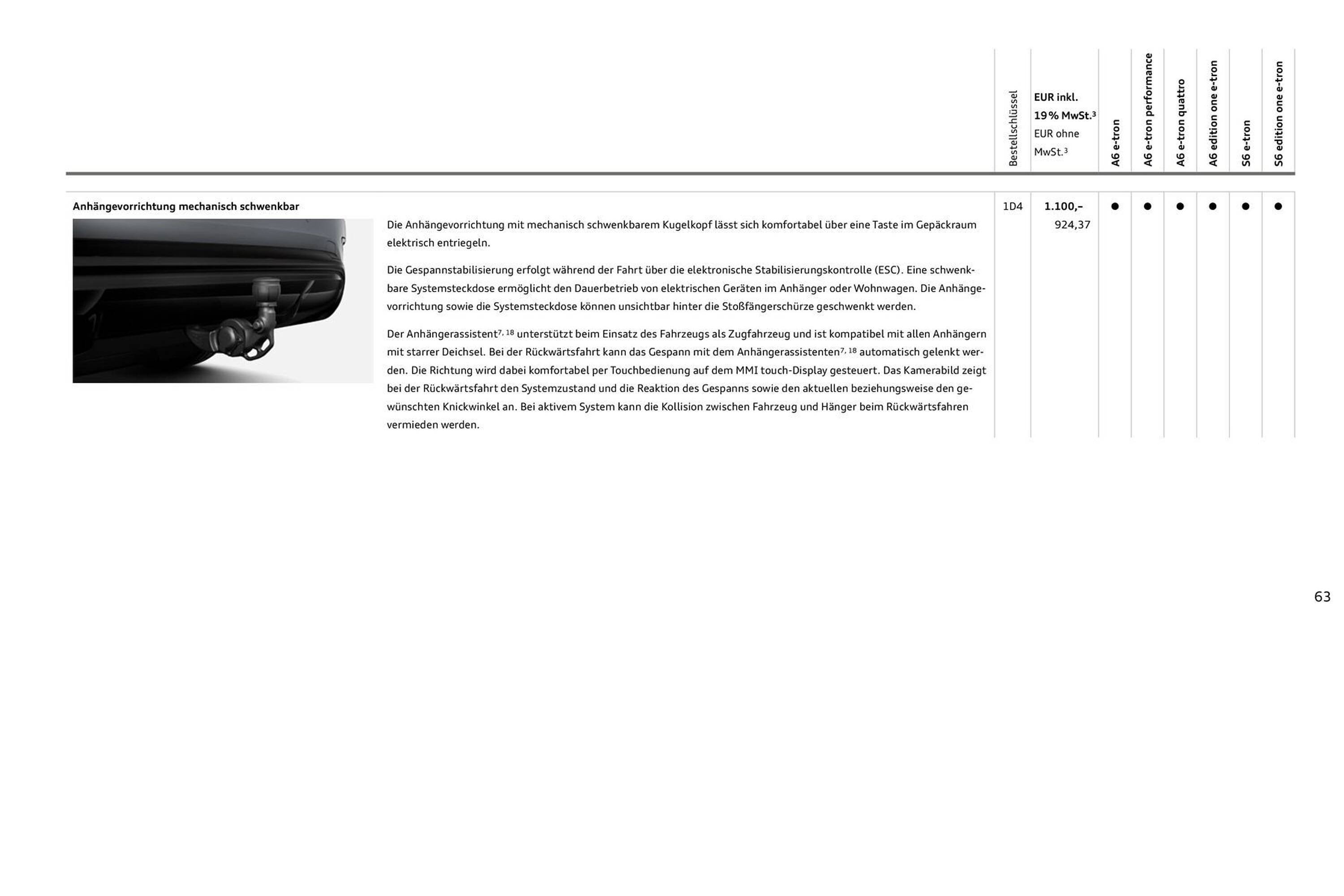 Audi Prospekt (2025-08-11 - 2026-08-11) | 63