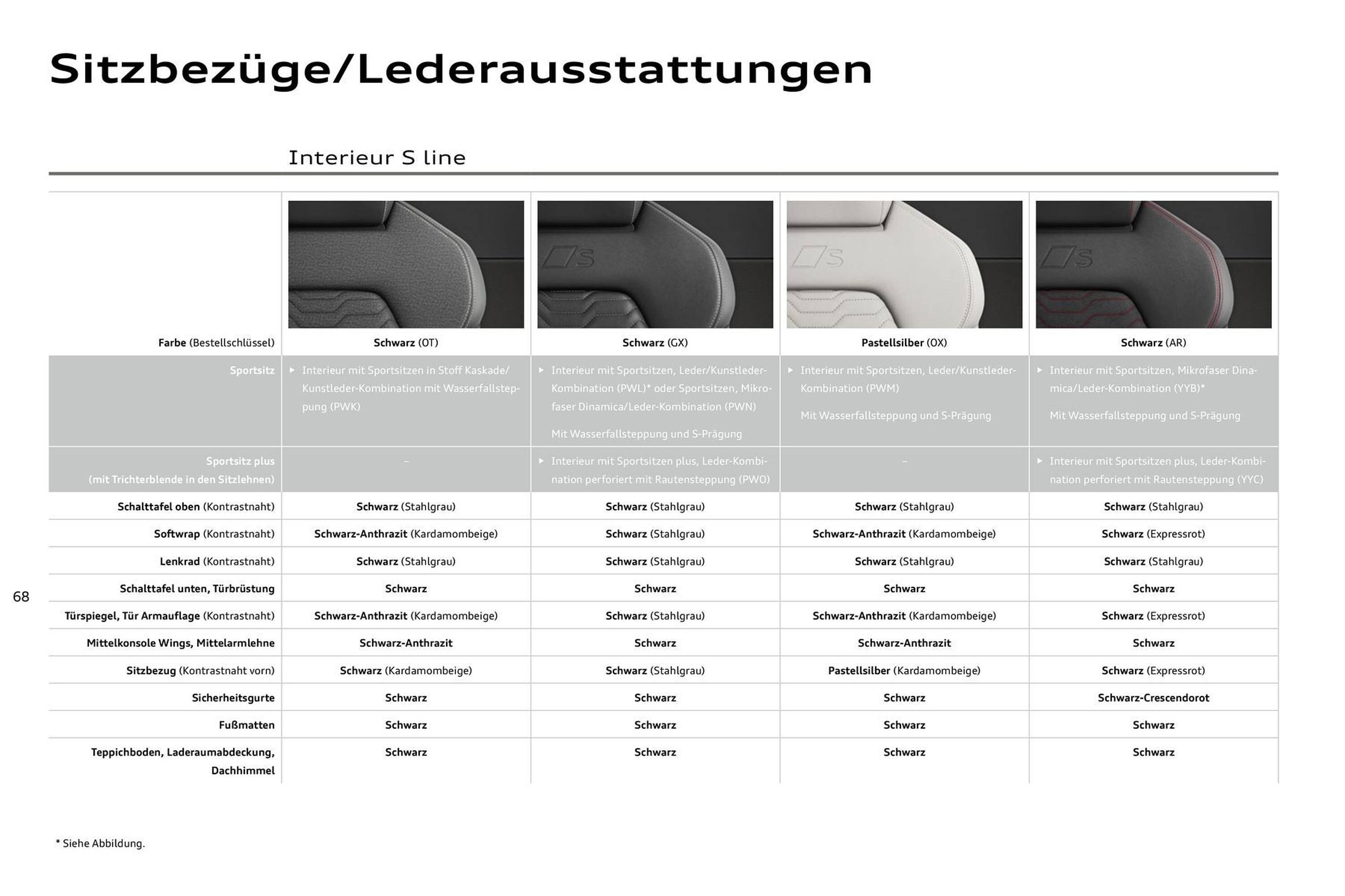 Audi Prospekt (2025-08-11 - 2026-08-11) | 68