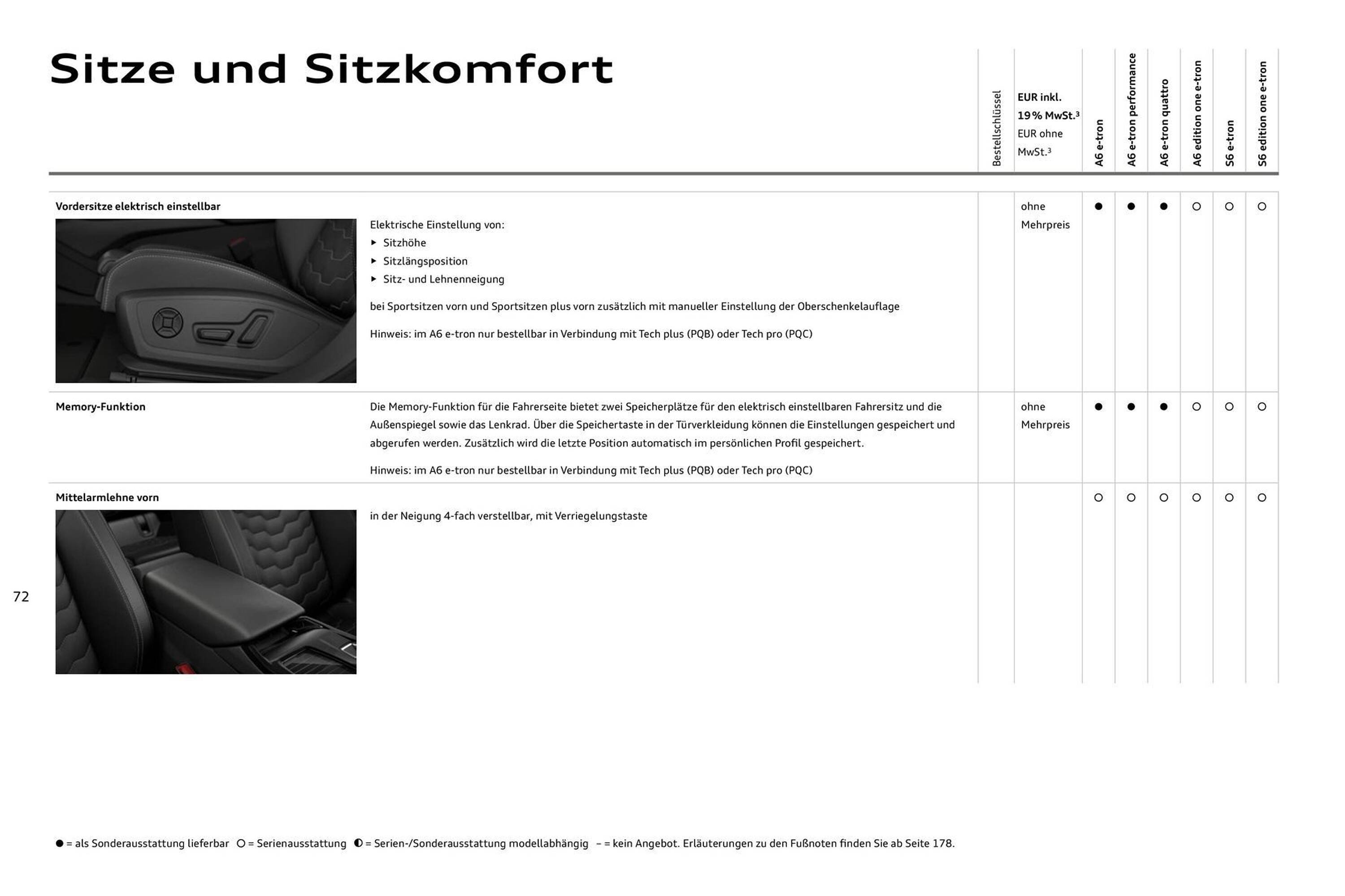 Audi Prospekt (2025-08-11 - 2026-08-11) | 72