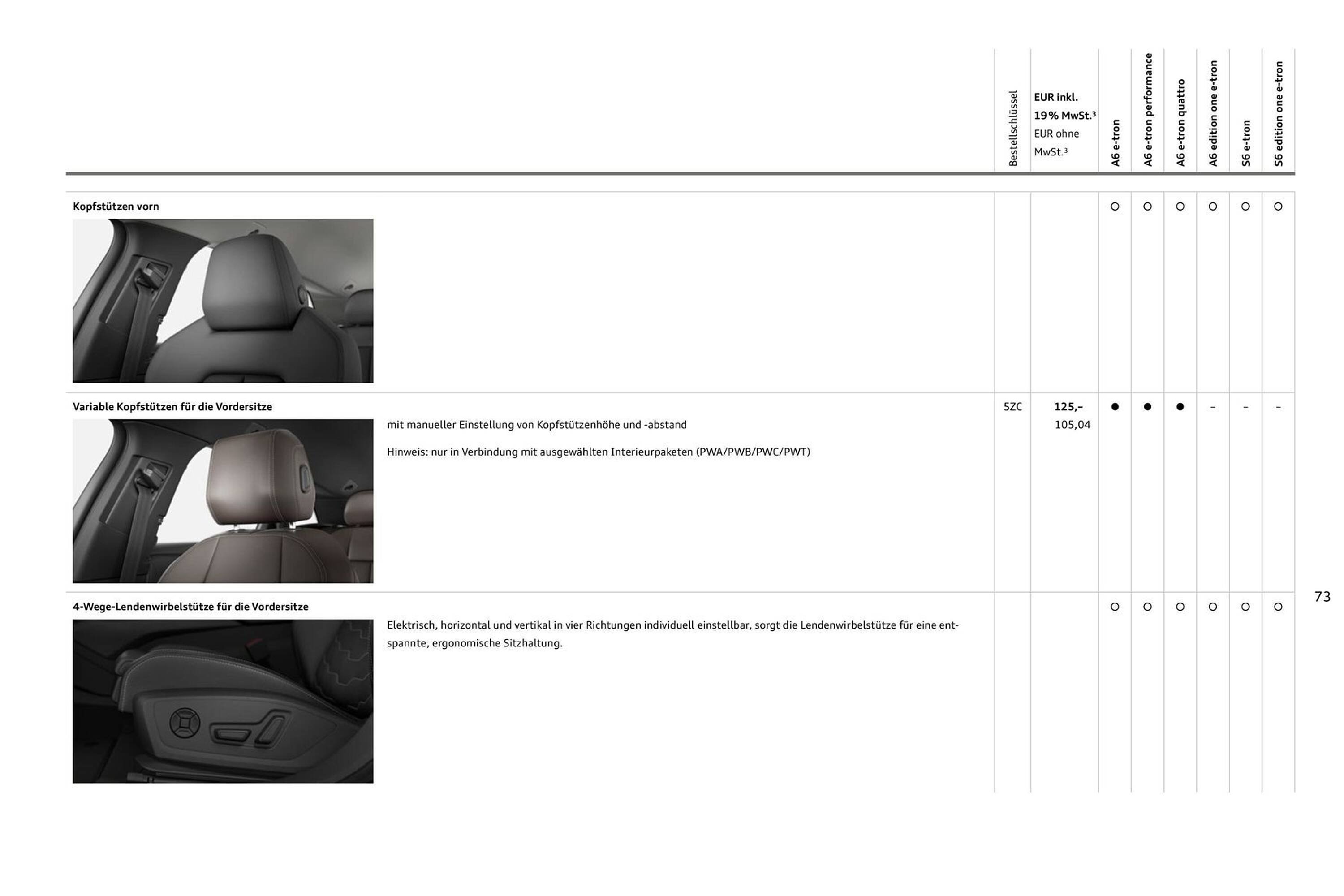 Audi Prospekt (2025-08-11 - 2026-08-11) | 73