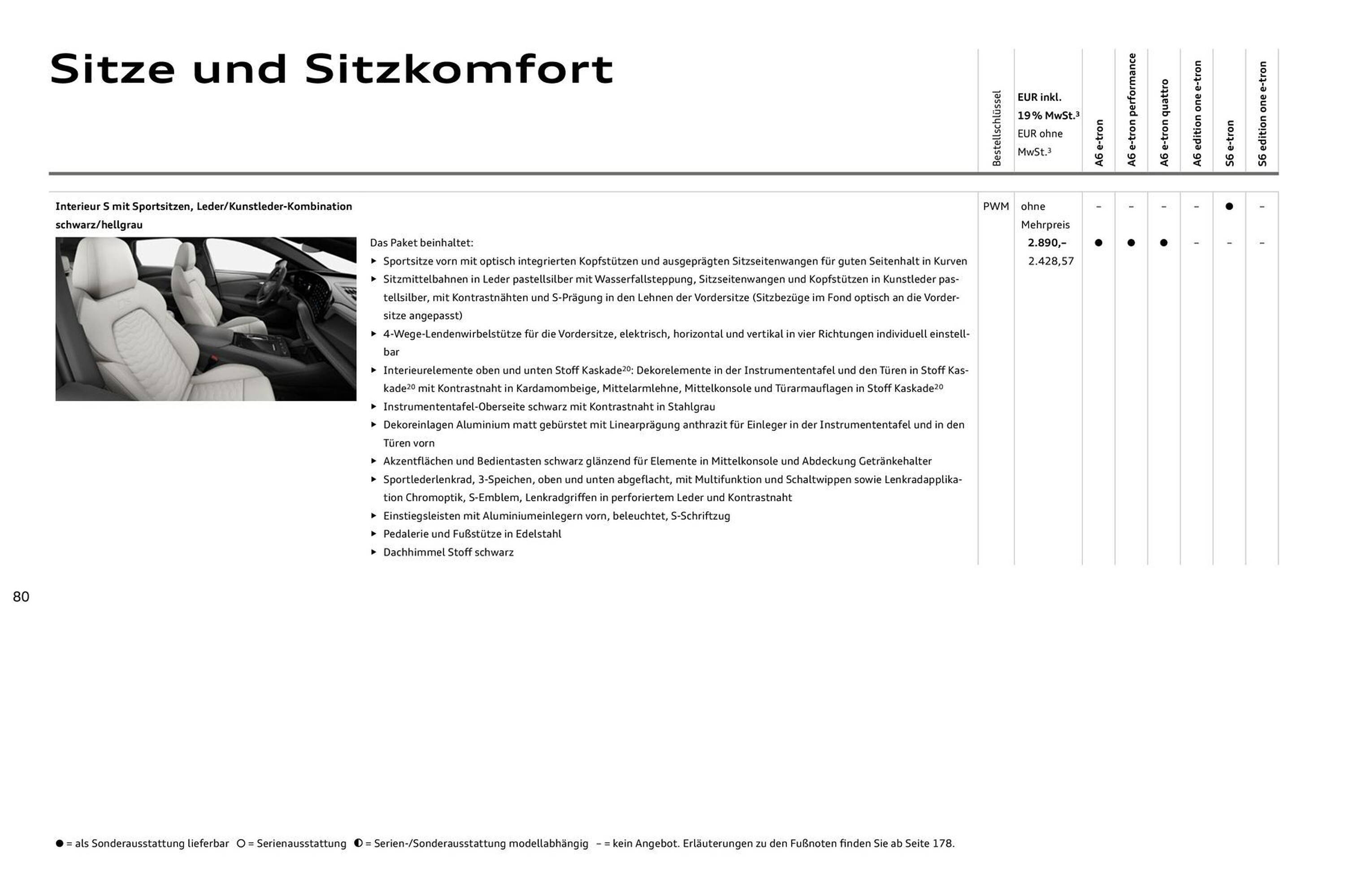 Audi Prospekt (2025-08-11 - 2026-08-11) | 80