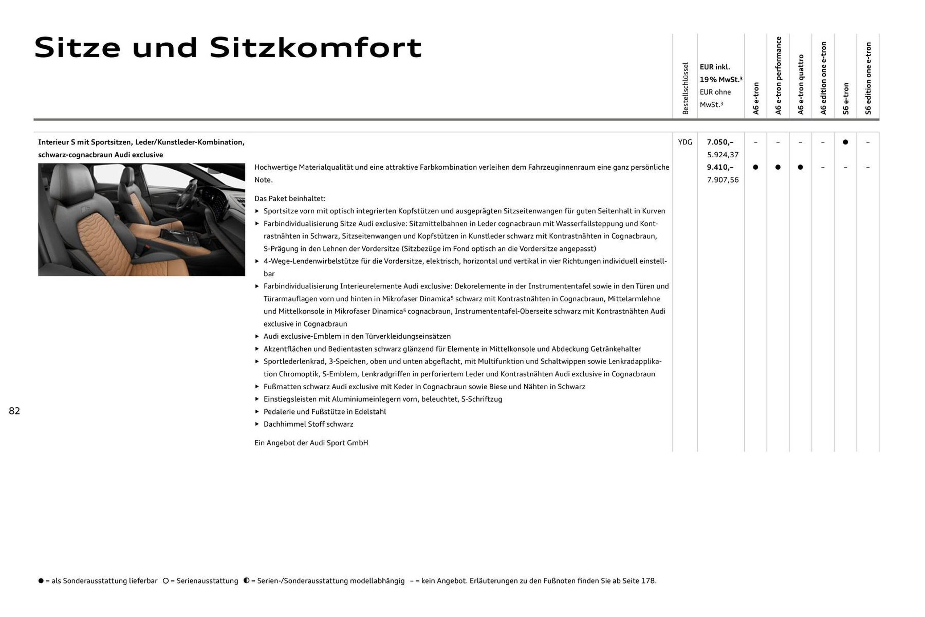 Audi Prospekt (2025-08-11 - 2026-08-11) | 82