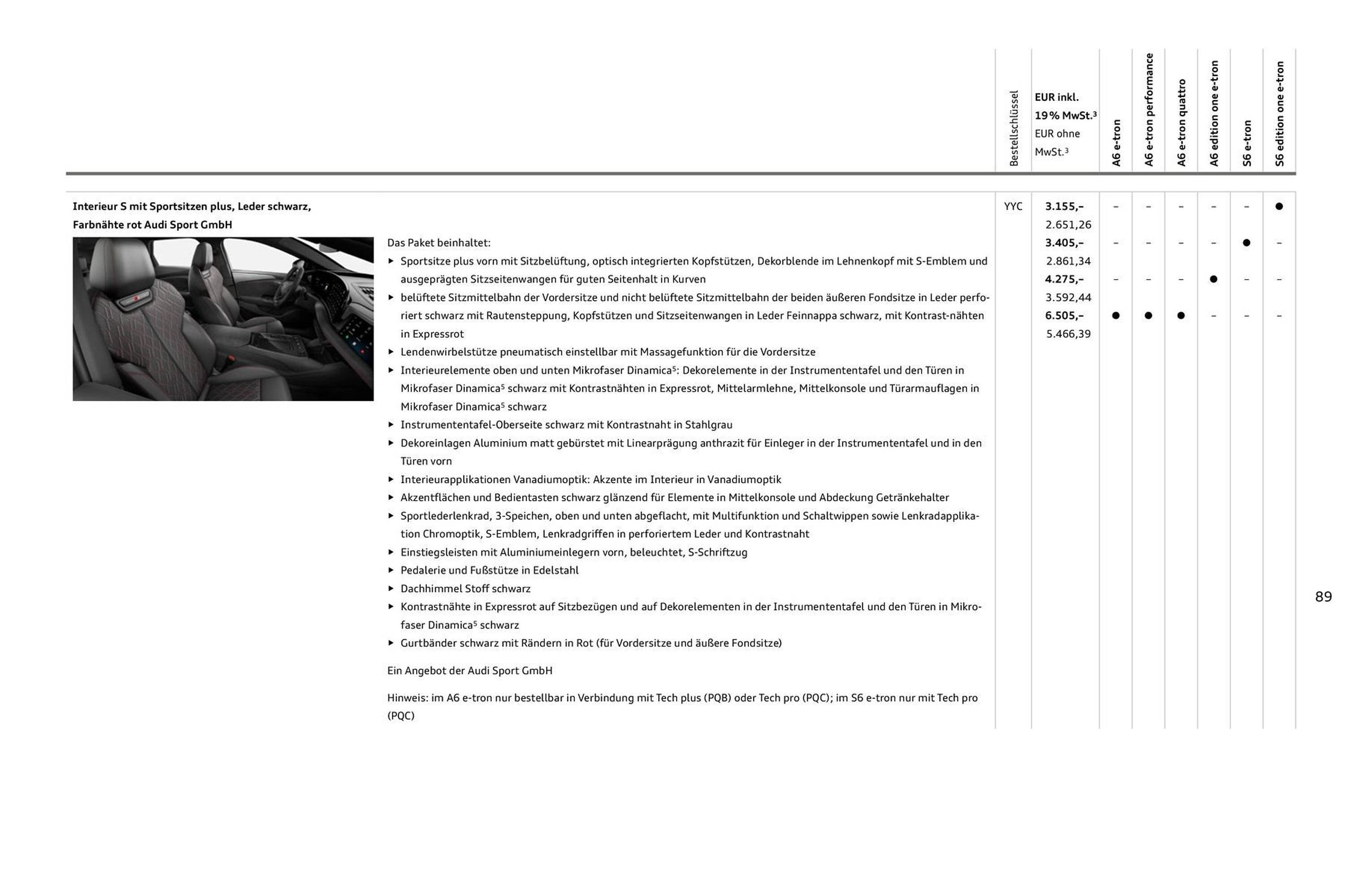 Audi Prospekt (2025-08-11 - 2026-08-11) | 89