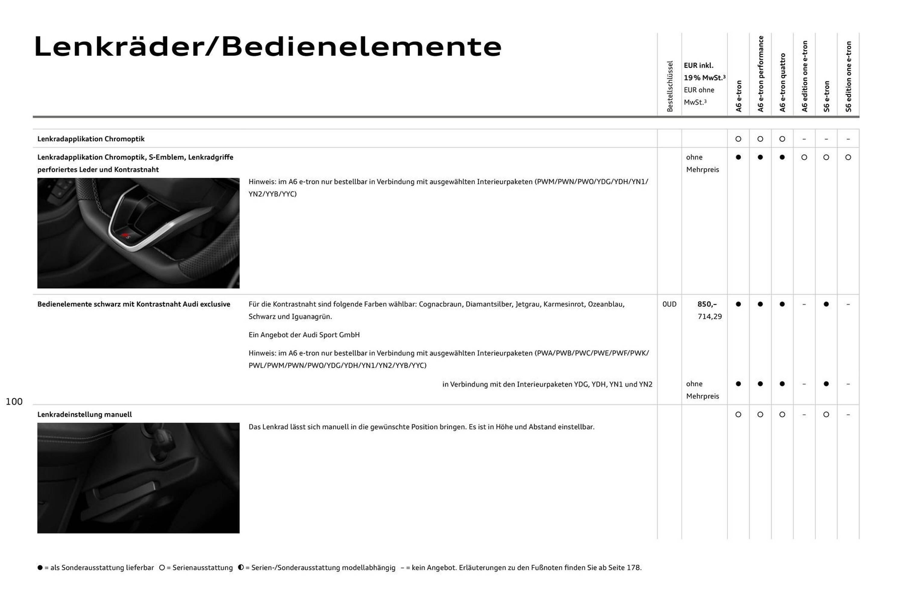 Audi Prospekt (2025-08-11 - 2026-08-11) | 100