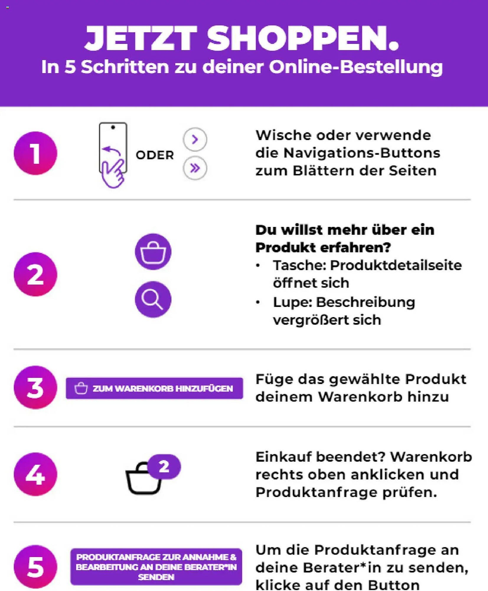 Avon Prospekt (2026-05-01 - 2026-05-31)