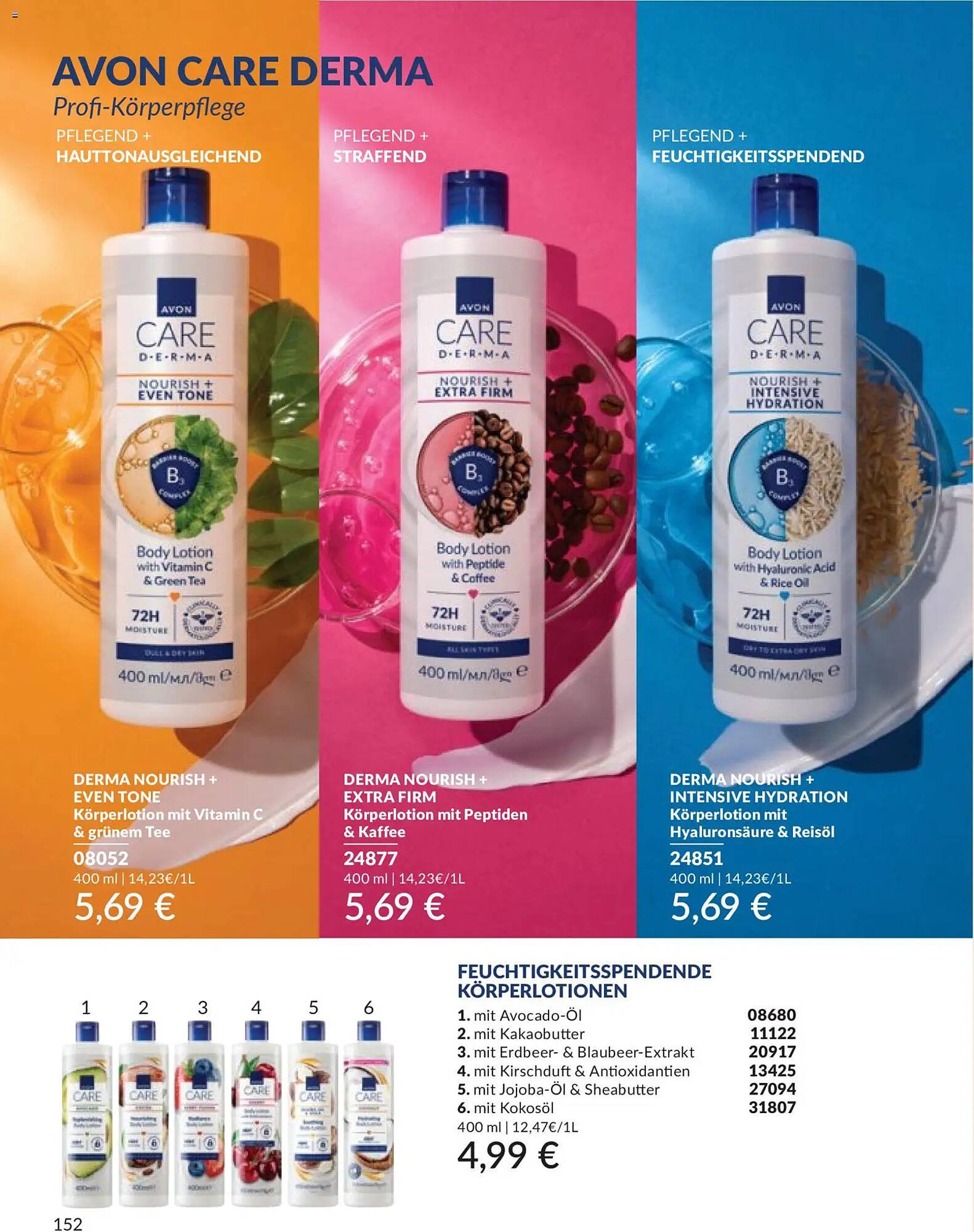 Avon Prospekt (2026-05-01 - 2026-05-31)