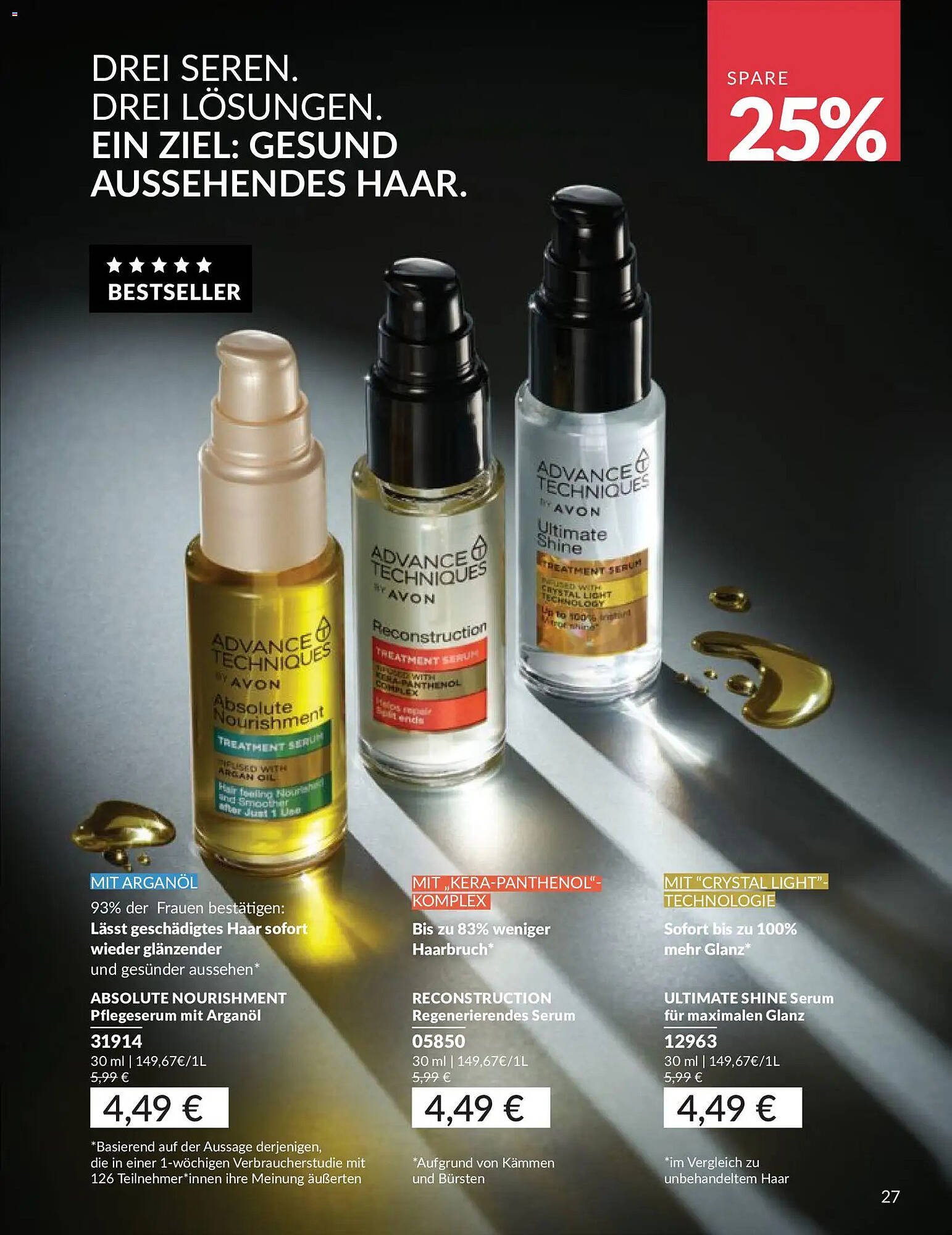 Avon Prospekt (2026-05-01 - 2026-05-31)