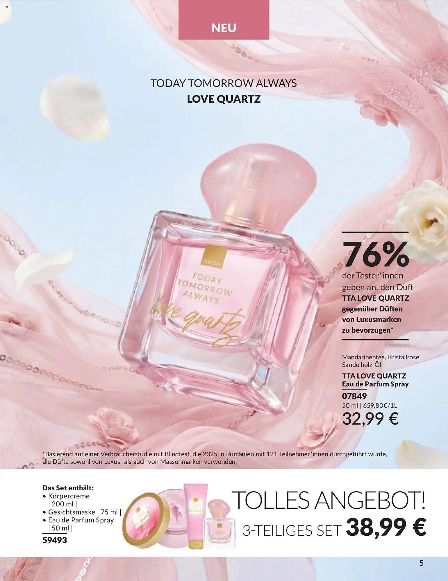 Avon Prospekt (2026-05-01 - 2026-05-31)
