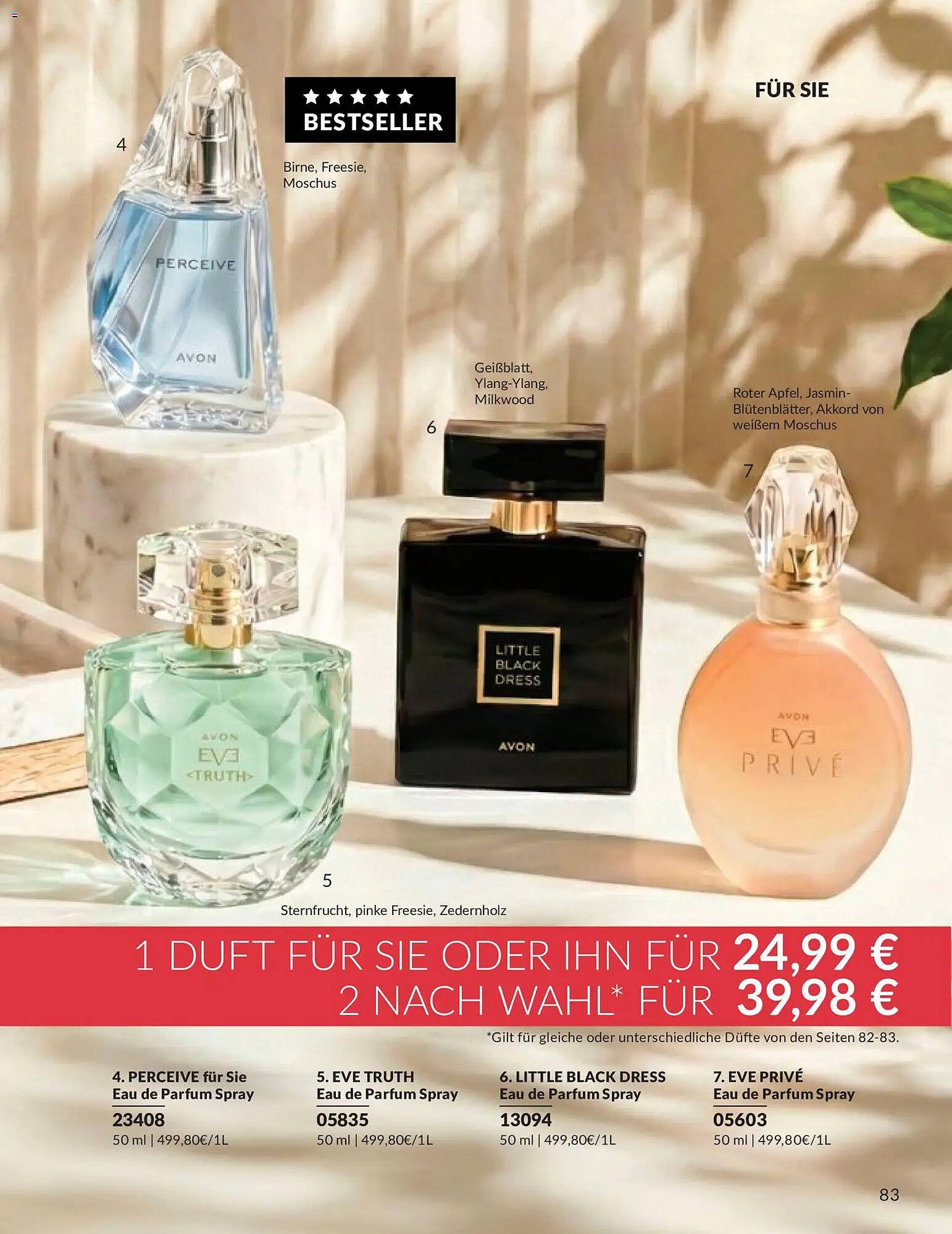 Avon Prospekt (2026-05-01 - 2026-05-31)