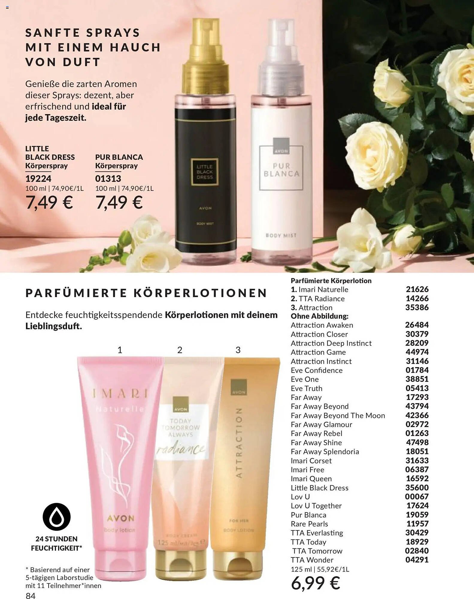 Avon Prospekt (2026-05-01 - 2026-05-31)