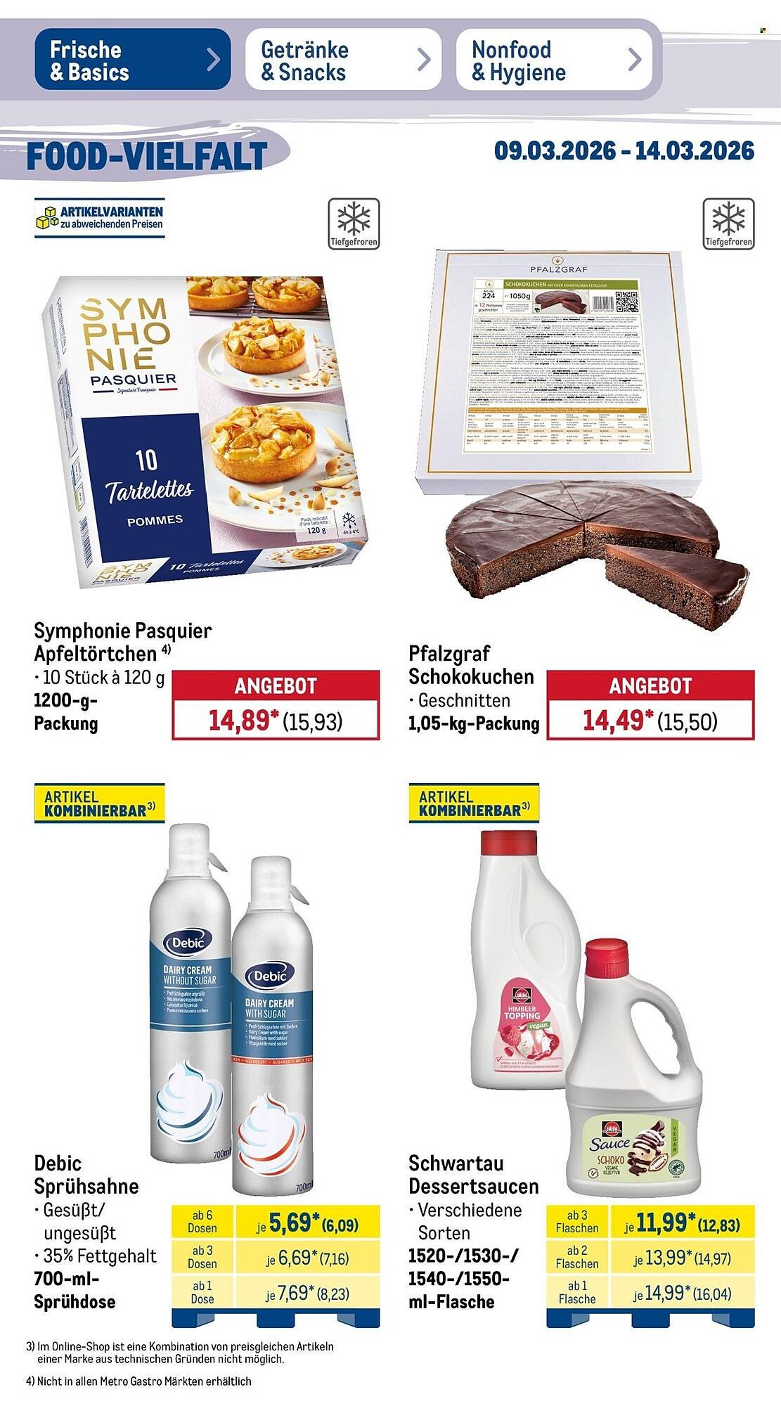 METRO Prospekt (2026-03-09 - 2026-03-14)