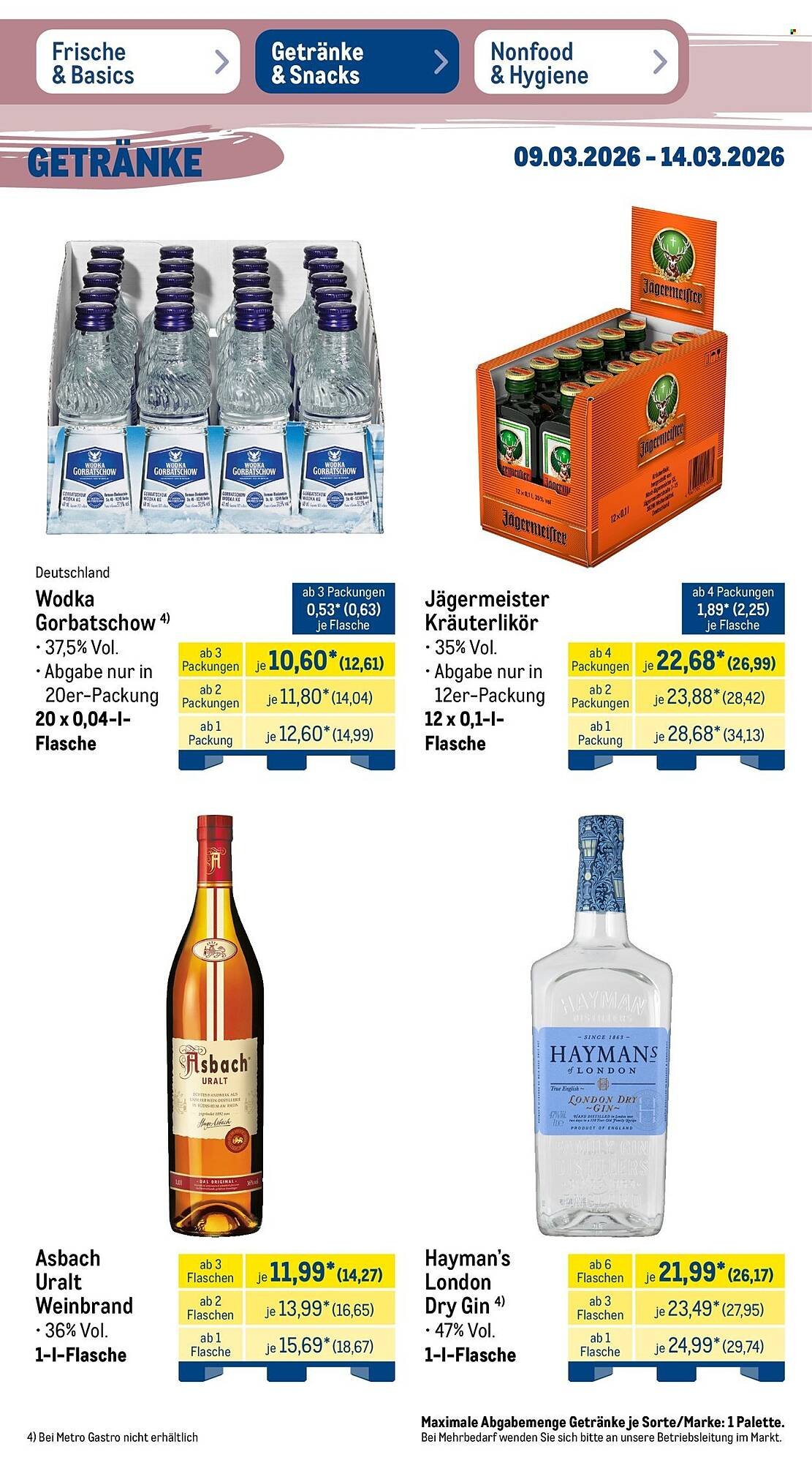 METRO Prospekt (2026-03-09 - 2026-03-14)