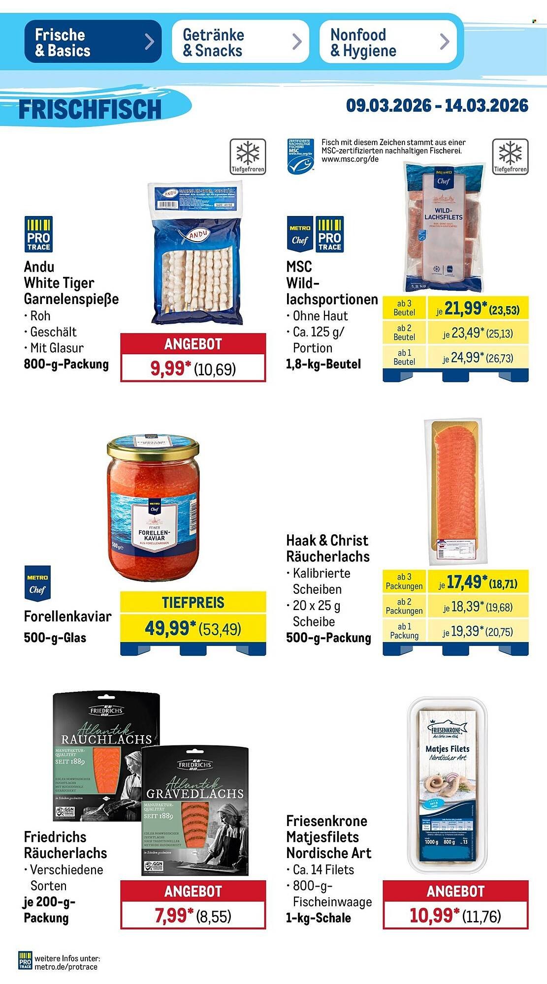 METRO Prospekt (2026-03-09 - 2026-03-14)