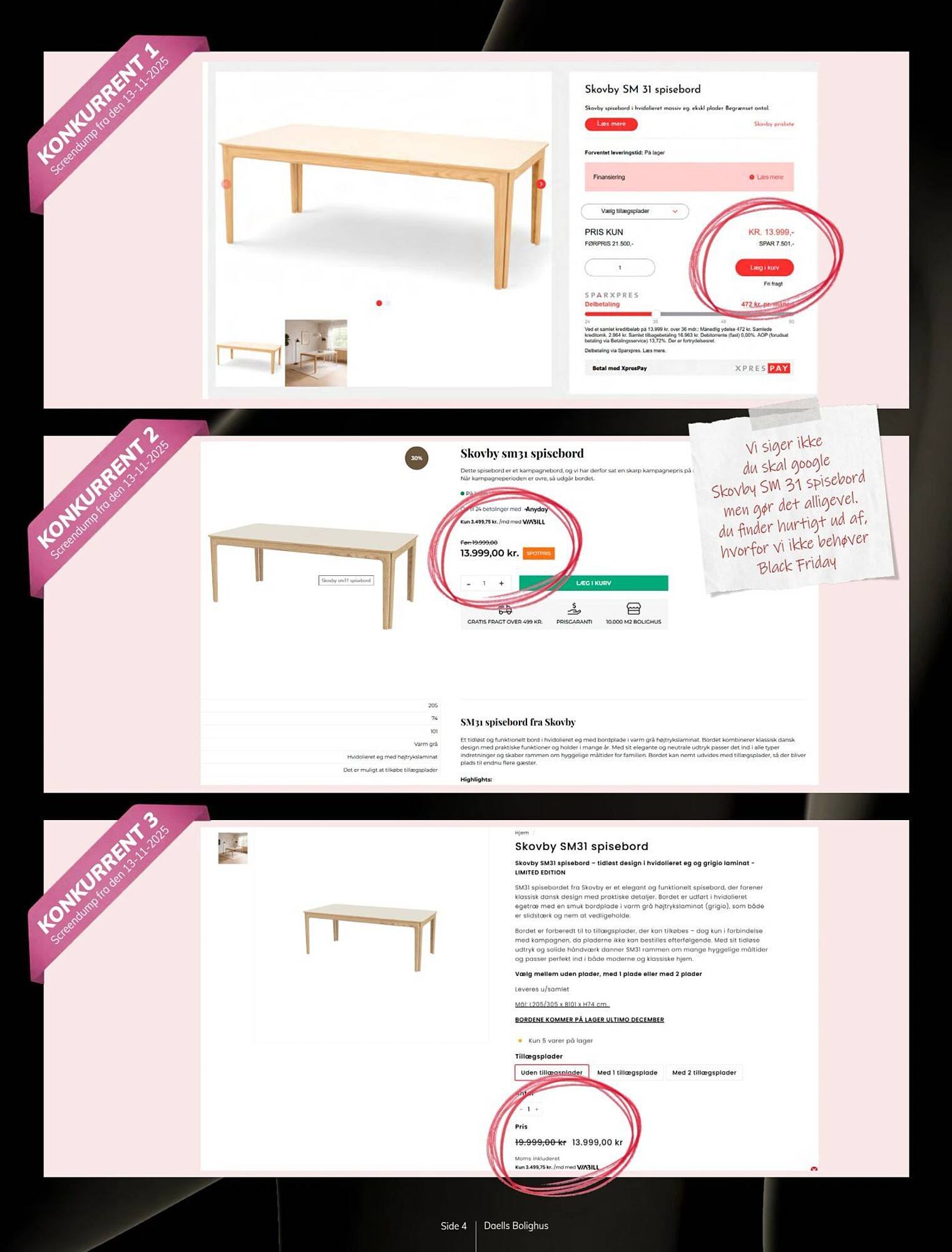 Daells Bolighus tilbudsavis