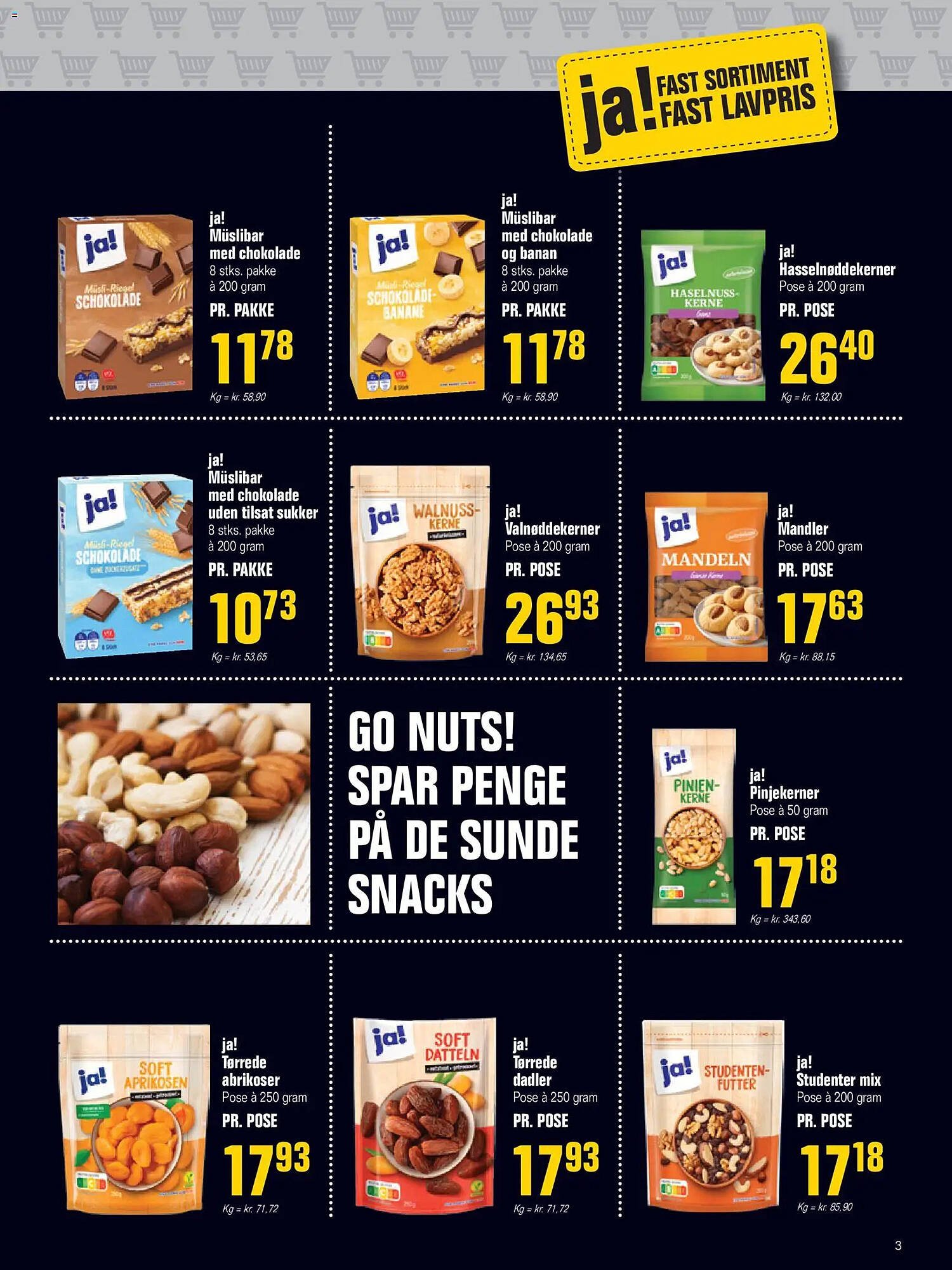 Otto Duborg avis (2025-11-27 - 2025-12-10)