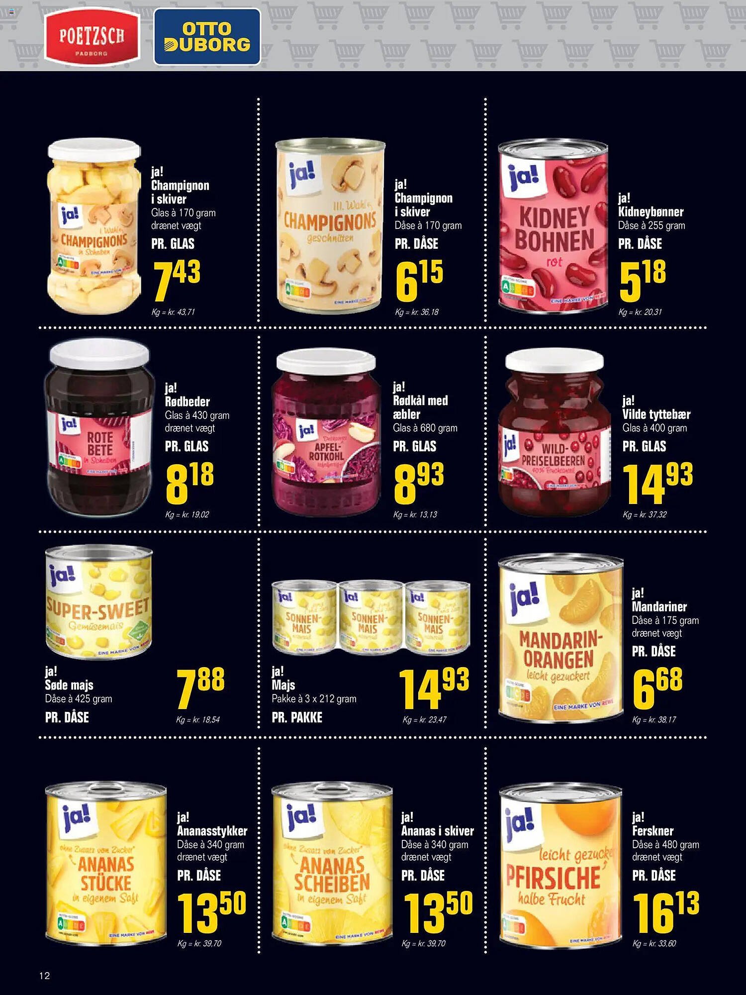 Otto Duborg avis (2025-11-27 - 2025-12-10)