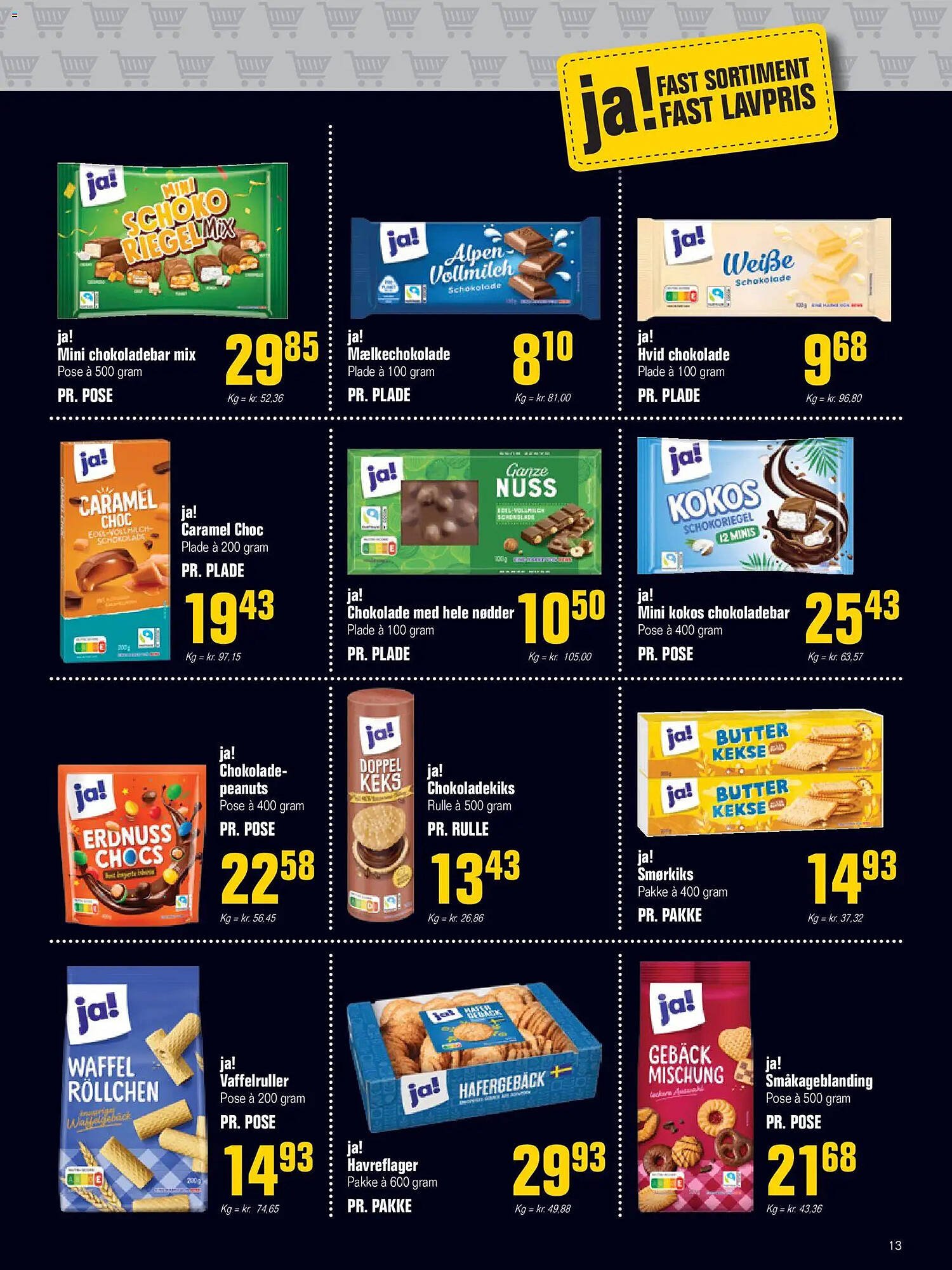 Otto Duborg avis (2025-11-27 - 2025-12-10)