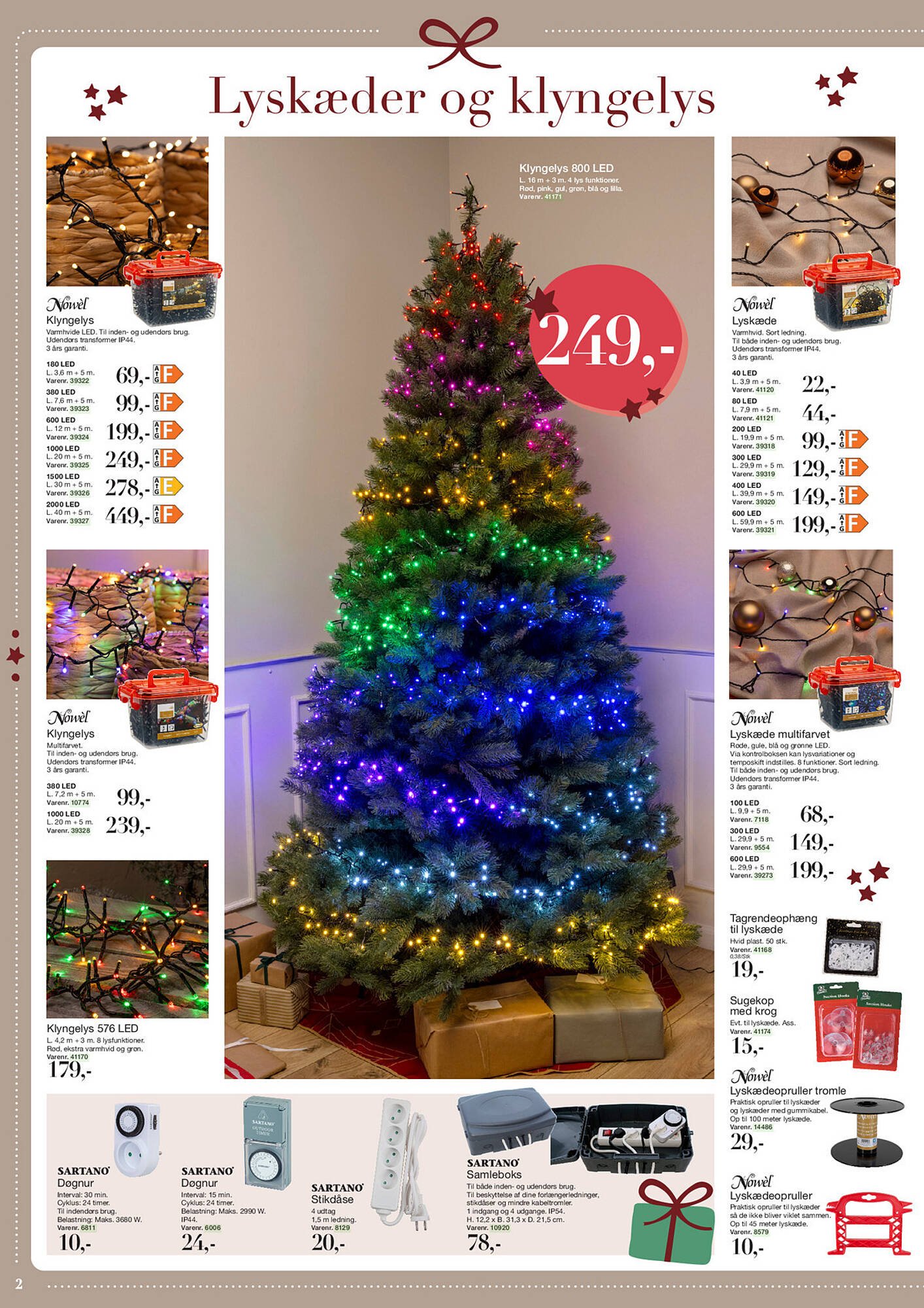 Harald Nyborg tilbudsavis