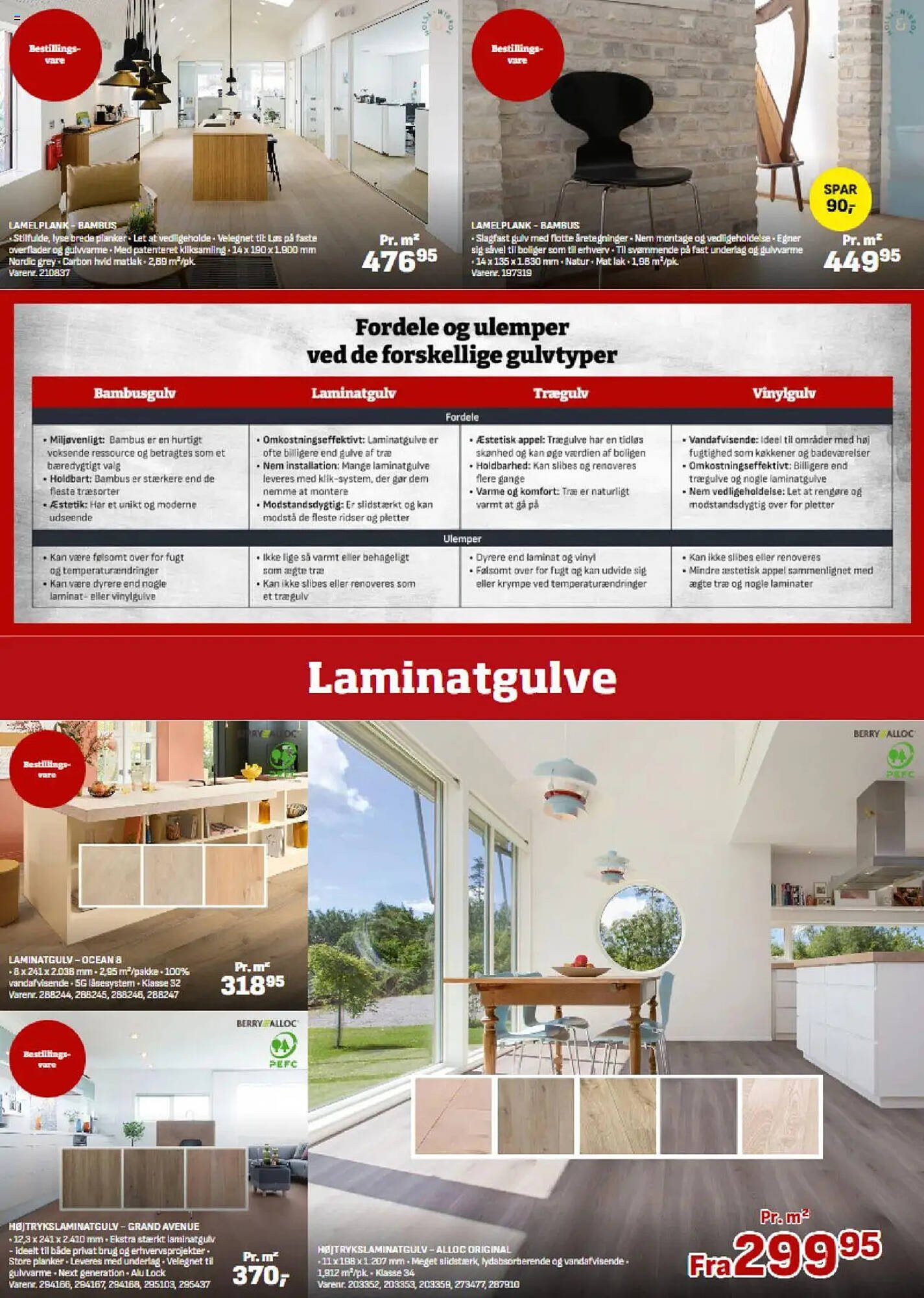 Bygma tilbudsavis (2025-02-24 - 2025-12-31)