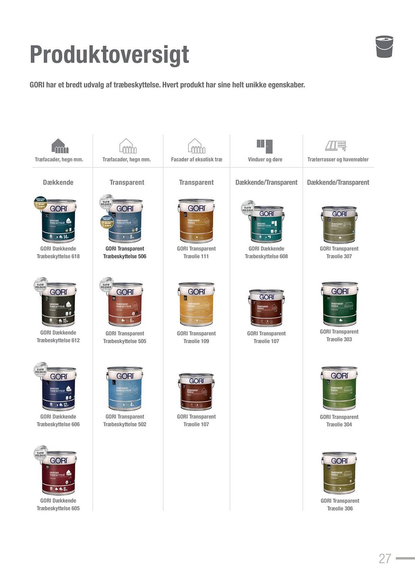 Stark tilbudsavis (2026-04-15 - 2026-04-21)