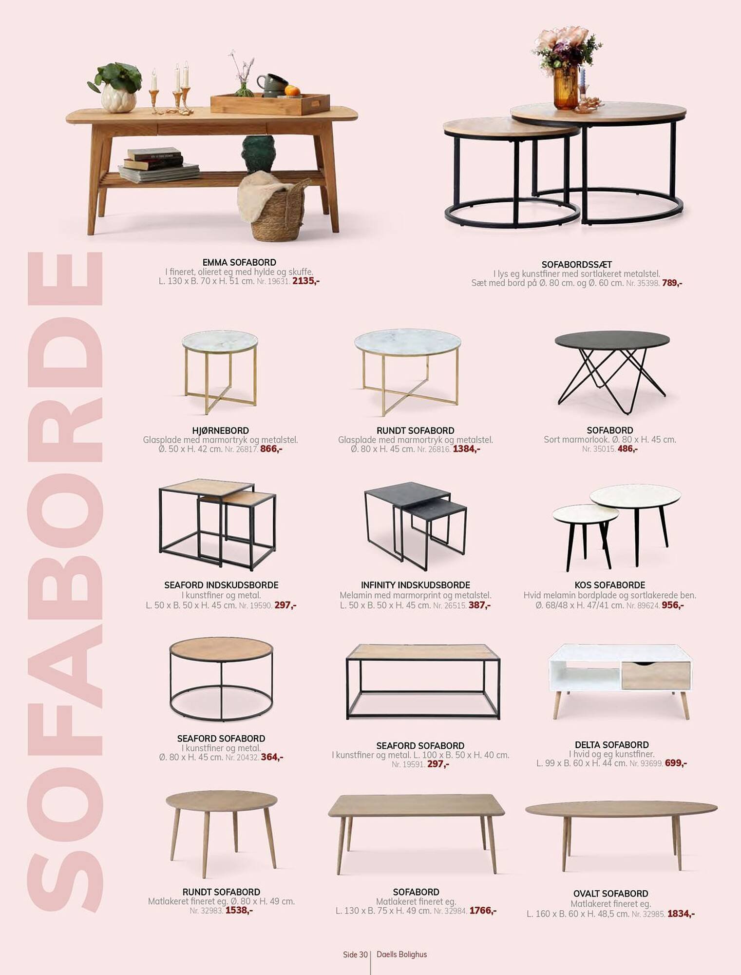 Daells Bolighus tilbudsavis (2025-12-16 - 2025-12-27)