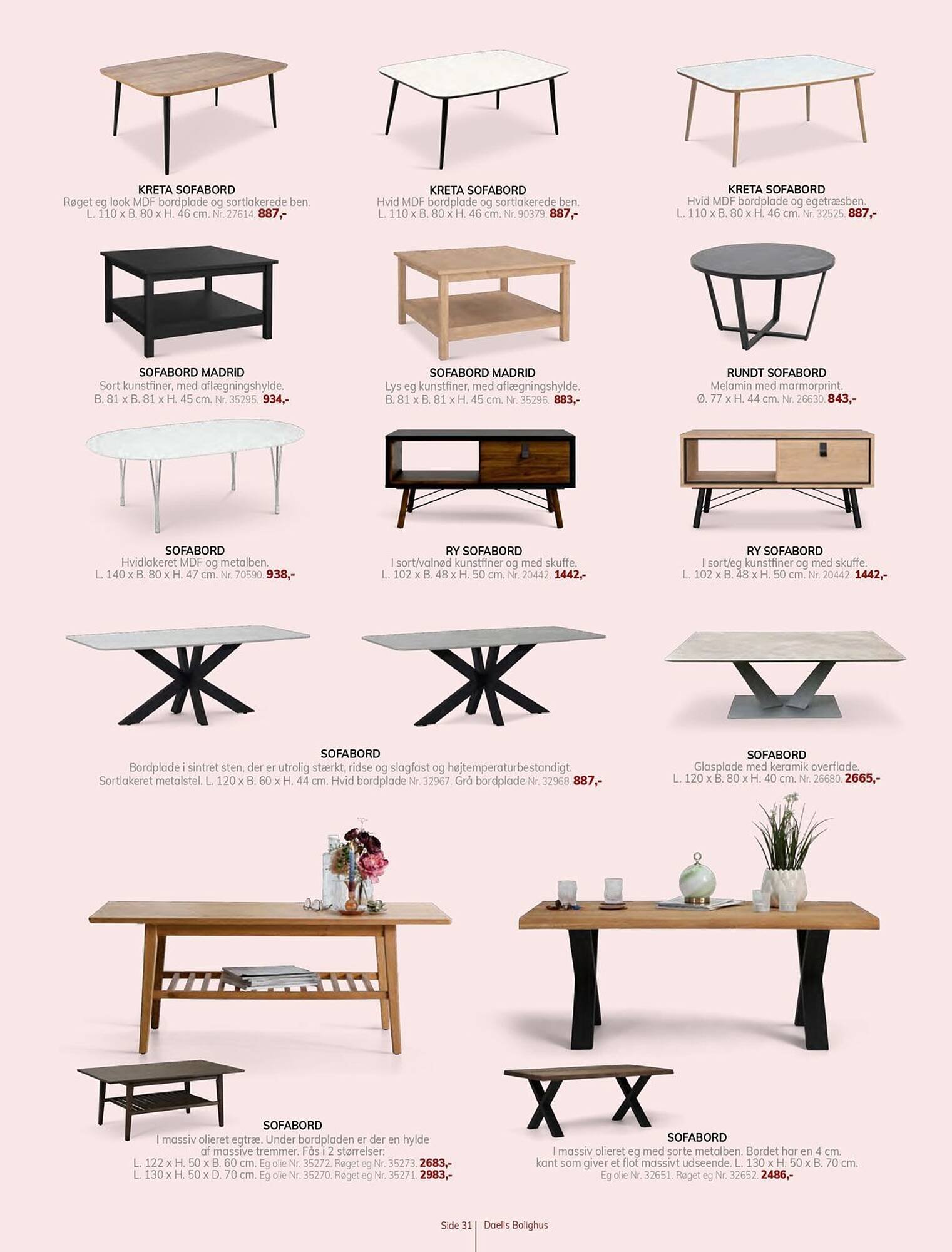 Daells Bolighus tilbudsavis (2025-12-16 - 2025-12-27)