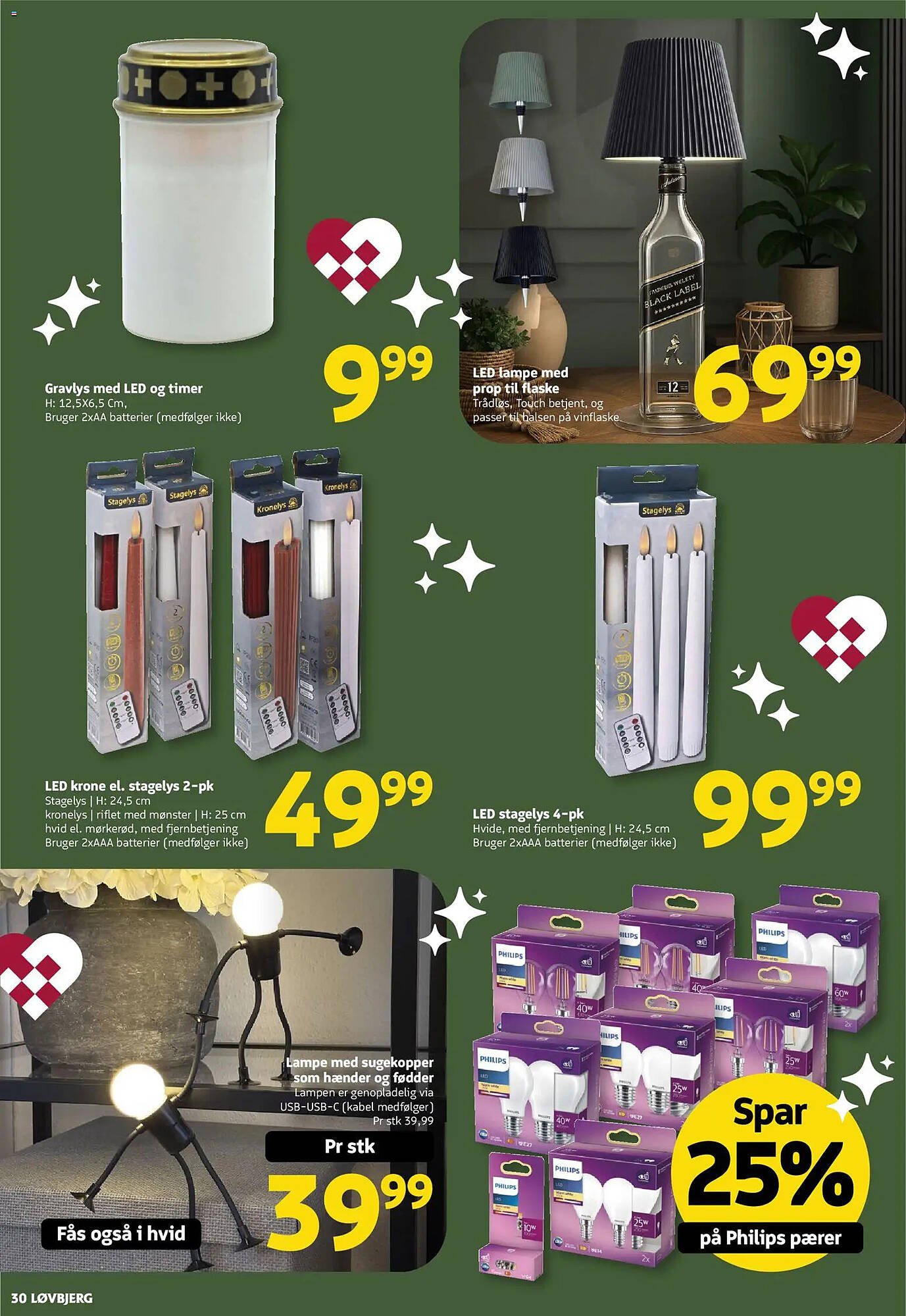 Løvbjerg tilbudsavis