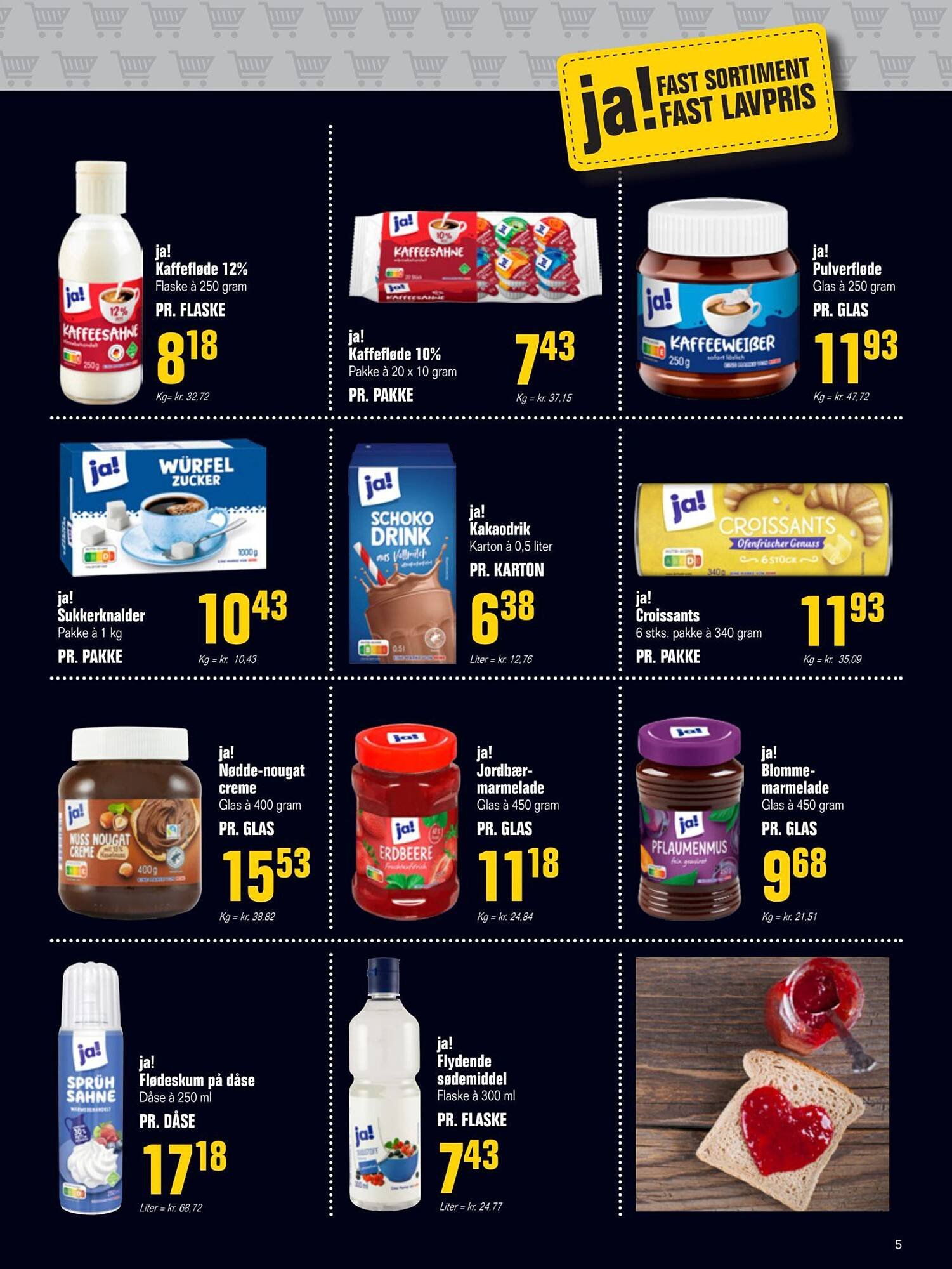 Otto Duborg avis (2025-11-27 - 2025-12-10)