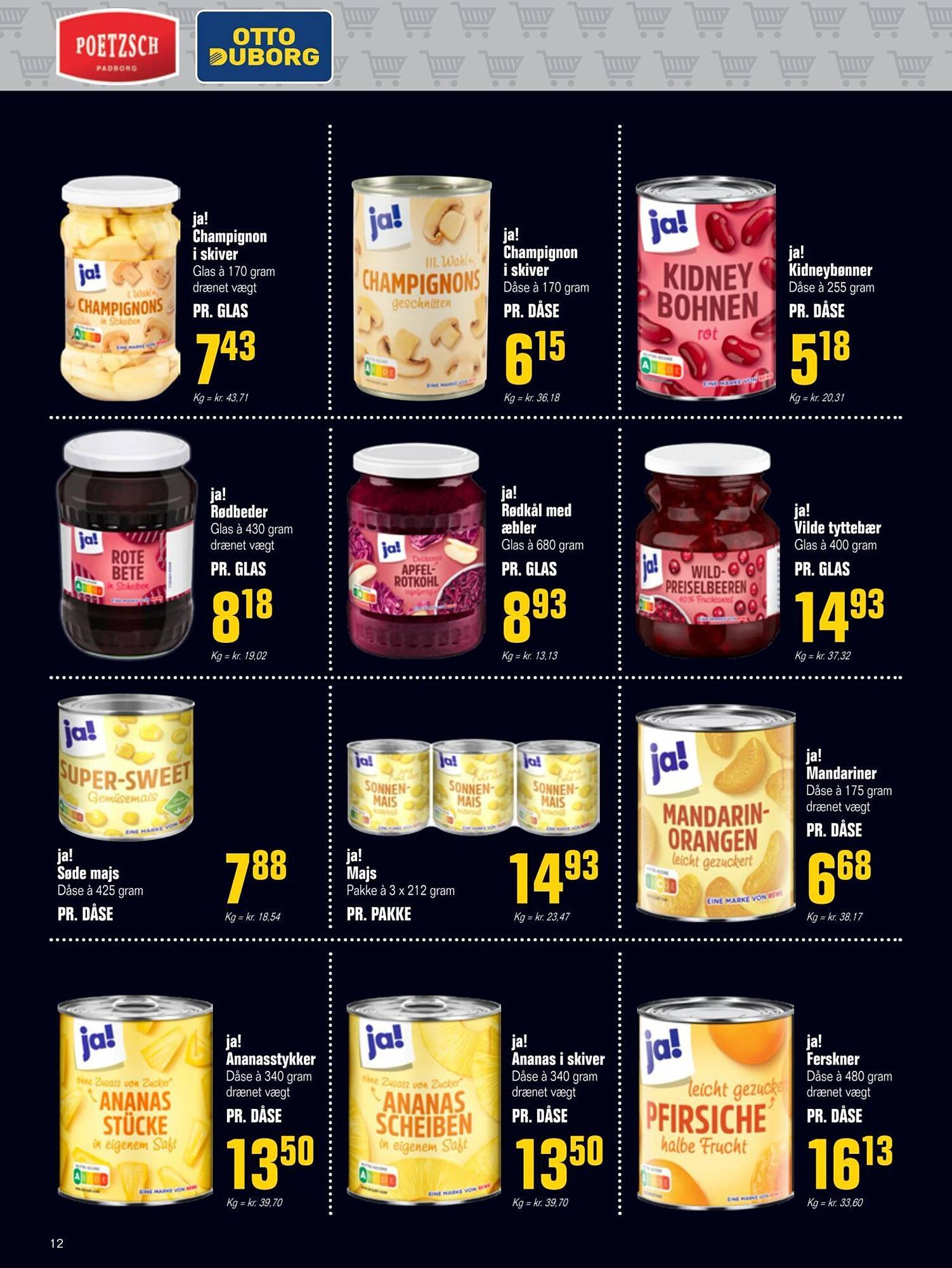 Otto Duborg avis (2025-11-27 - 2025-12-10)