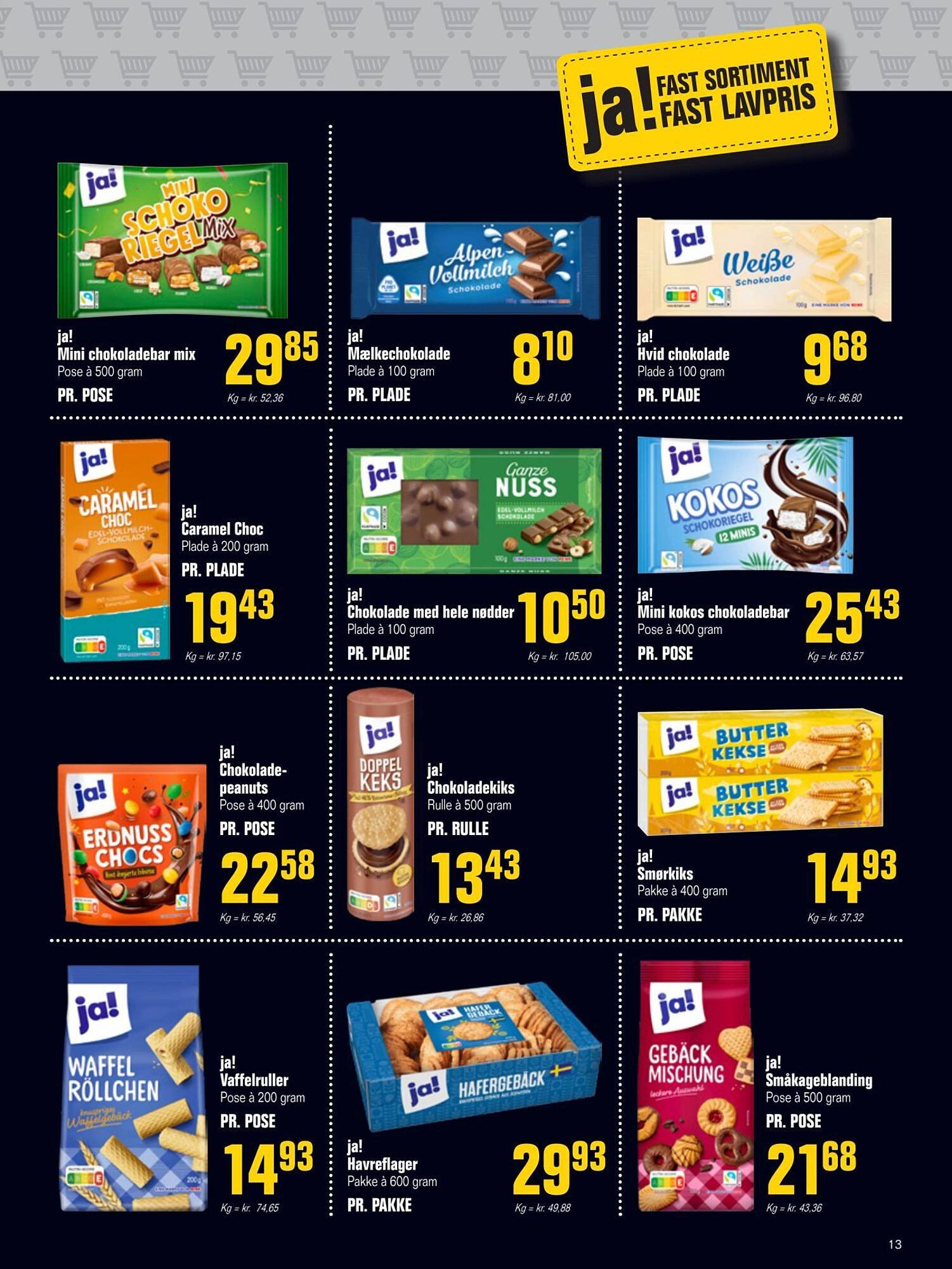 Otto Duborg avis (2025-11-27 - 2025-12-10)