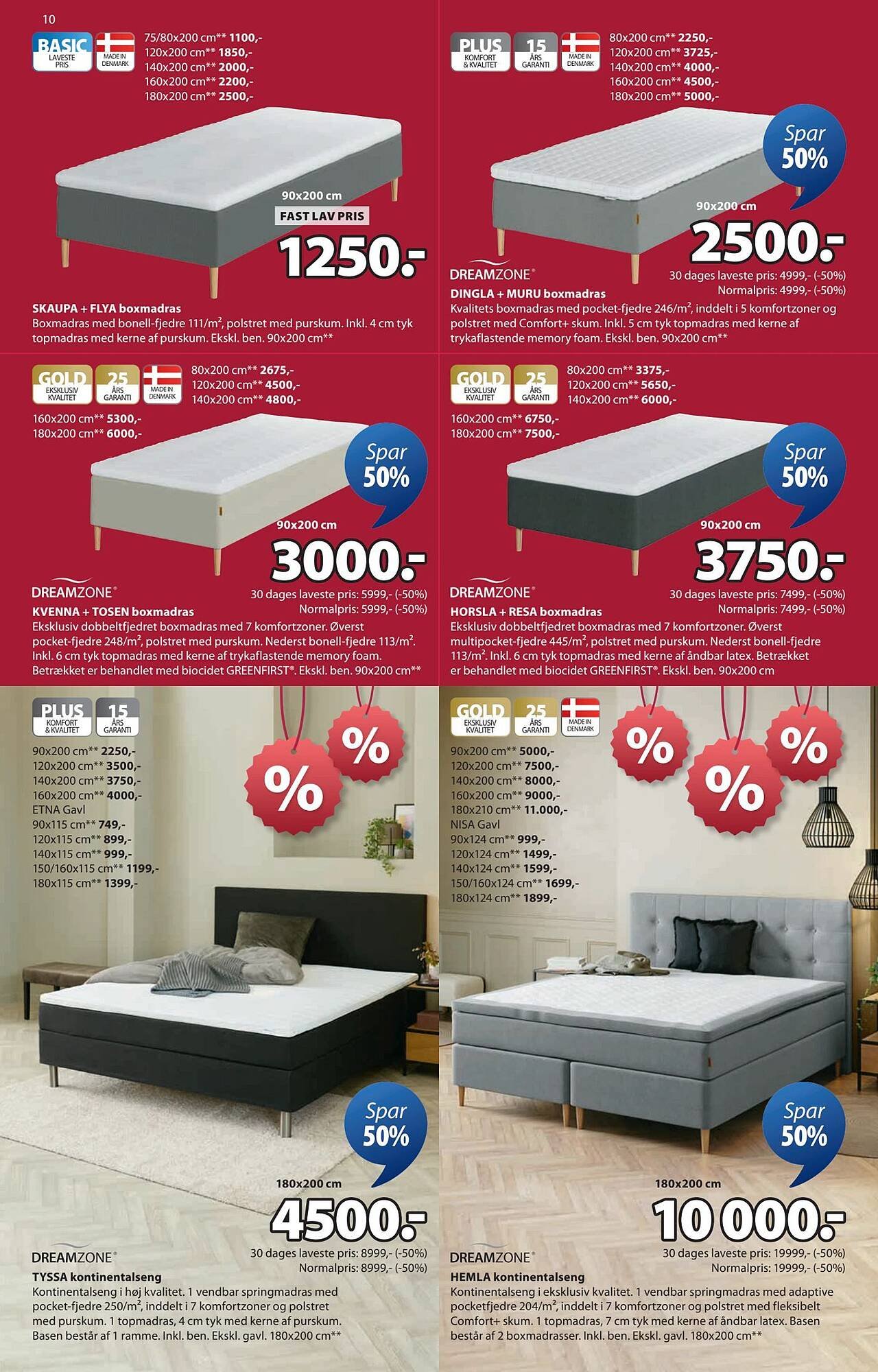 JYSK tilbudsavis (2026-01-16 - 2026-01-30)